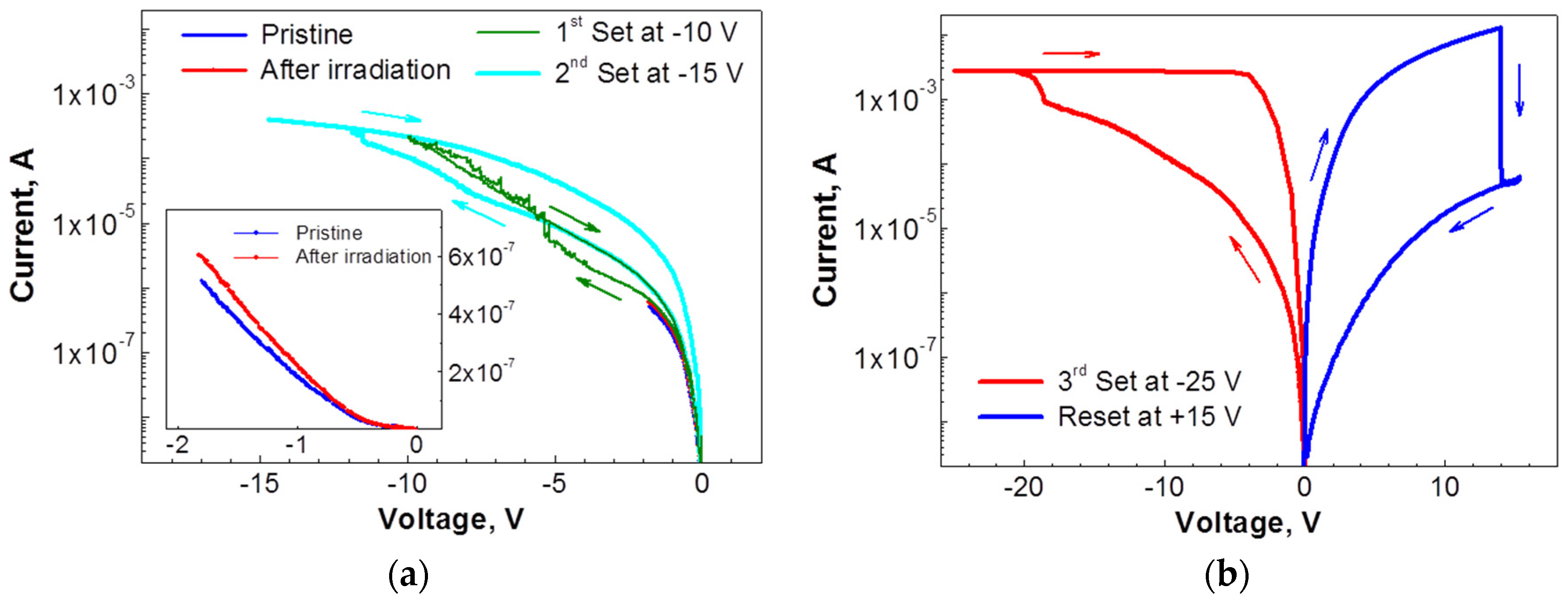 Nanomaterials 12 03626 g002