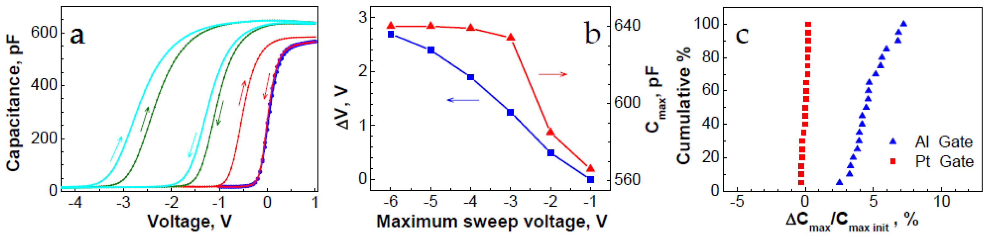 Nanomaterials 12 03626 g006