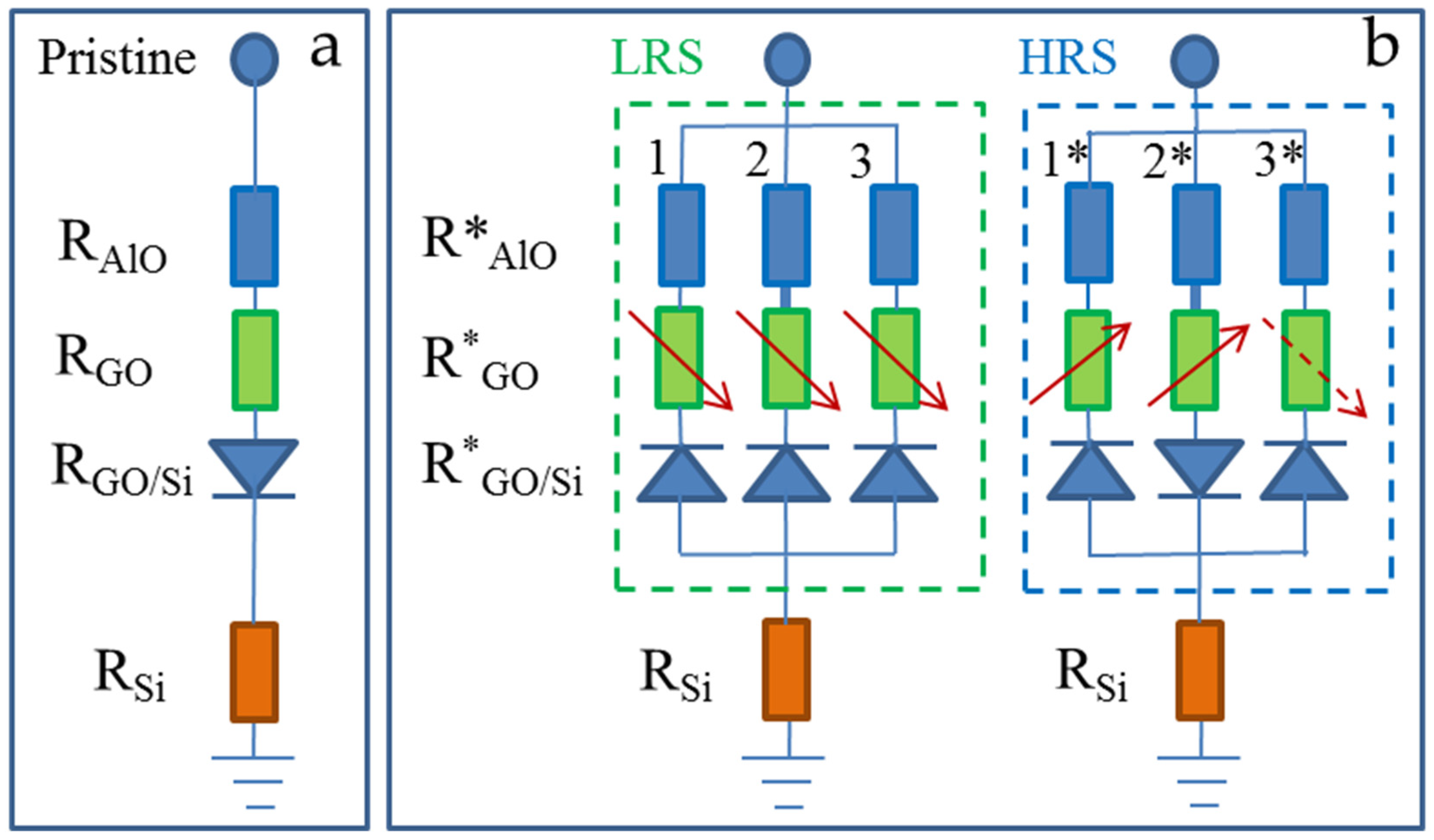 Nanomaterials 12 03626 g007