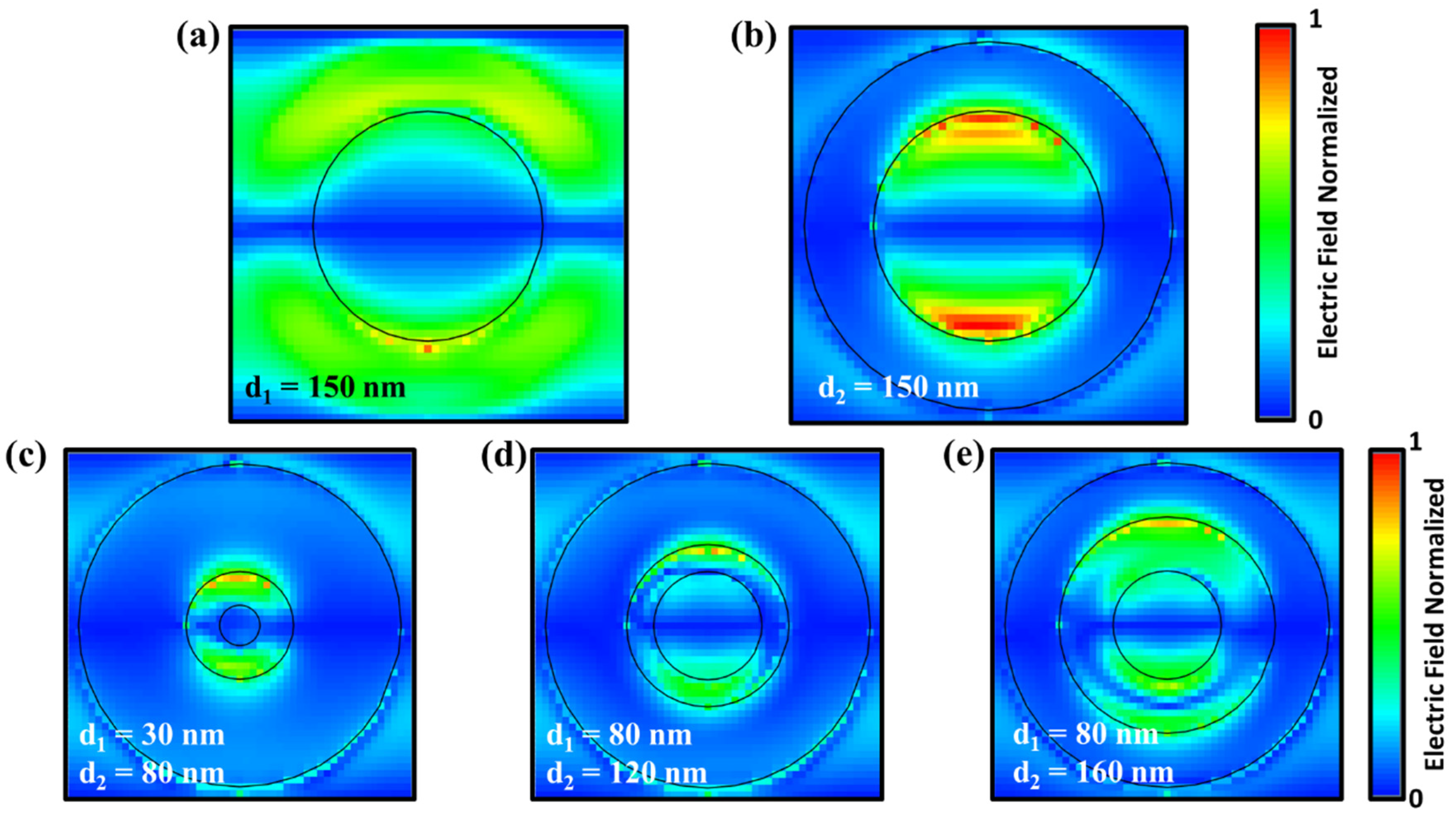 Nanomaterials 12 03627 g006 Nanomaterials 12 03627 g006