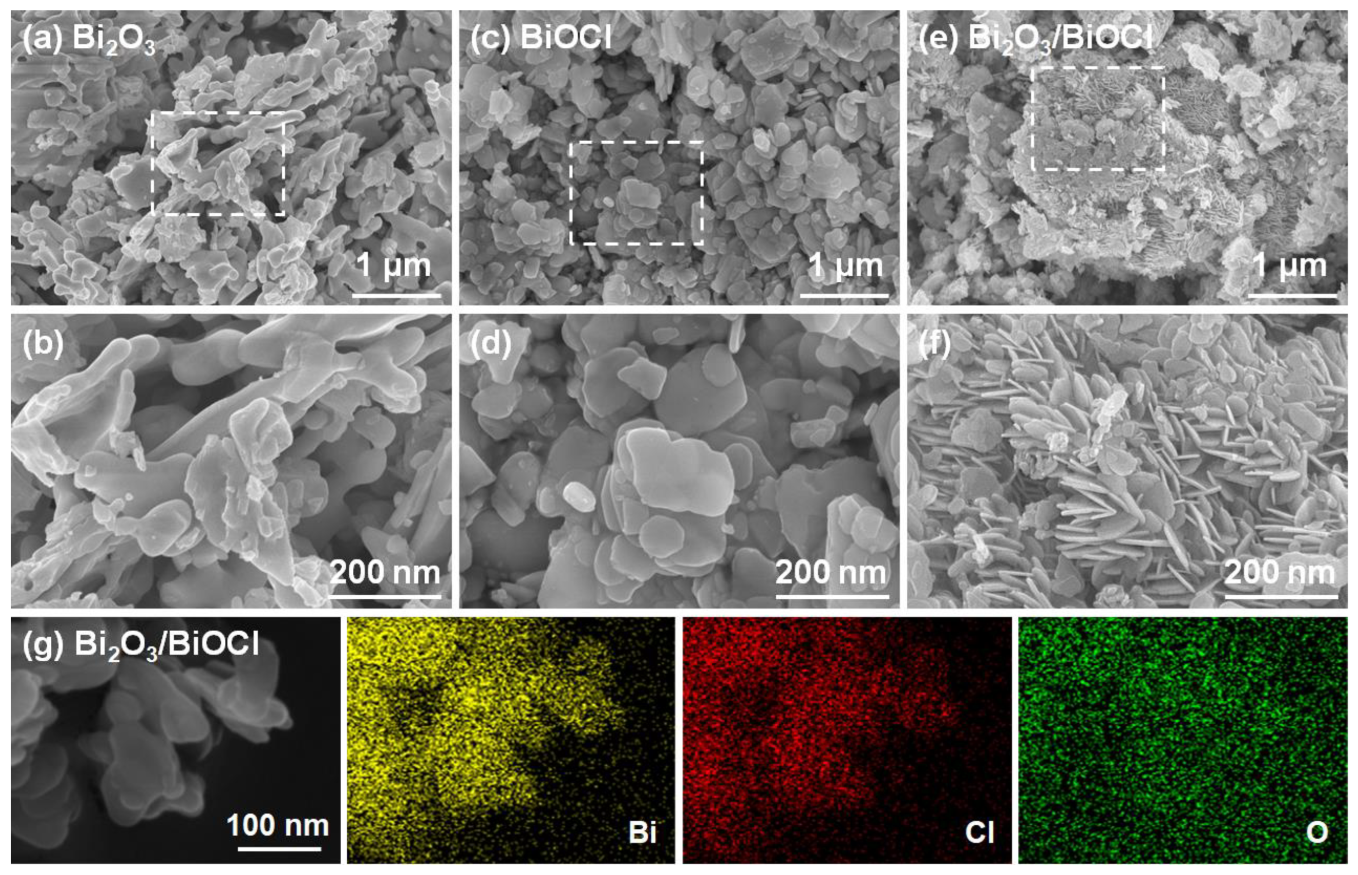 Nanomaterials 12 03631 g002