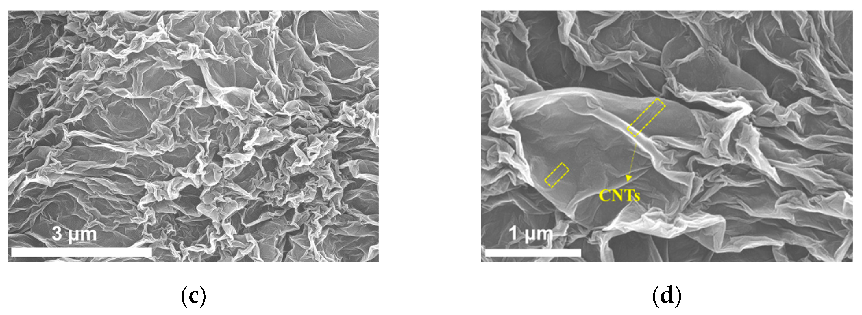 Nanomaterials 12 03632 g001b Nanomaterials 12 03632 g001b