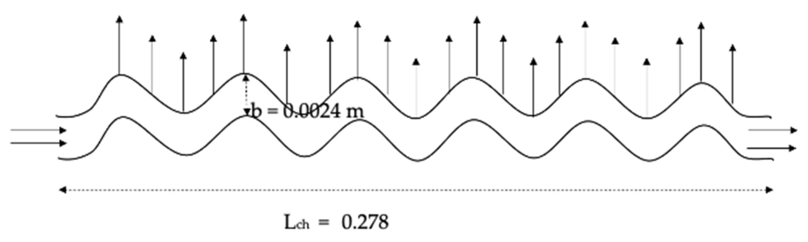 Nanomaterials 12 03634 g004