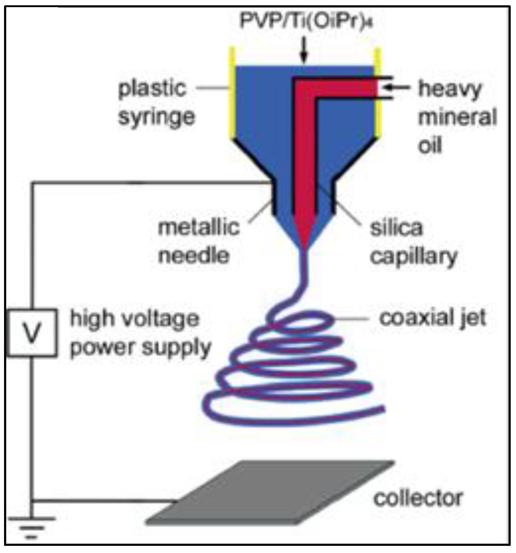 Nanomaterials 12 03637 g006 Nanomaterials 12 03637 g006