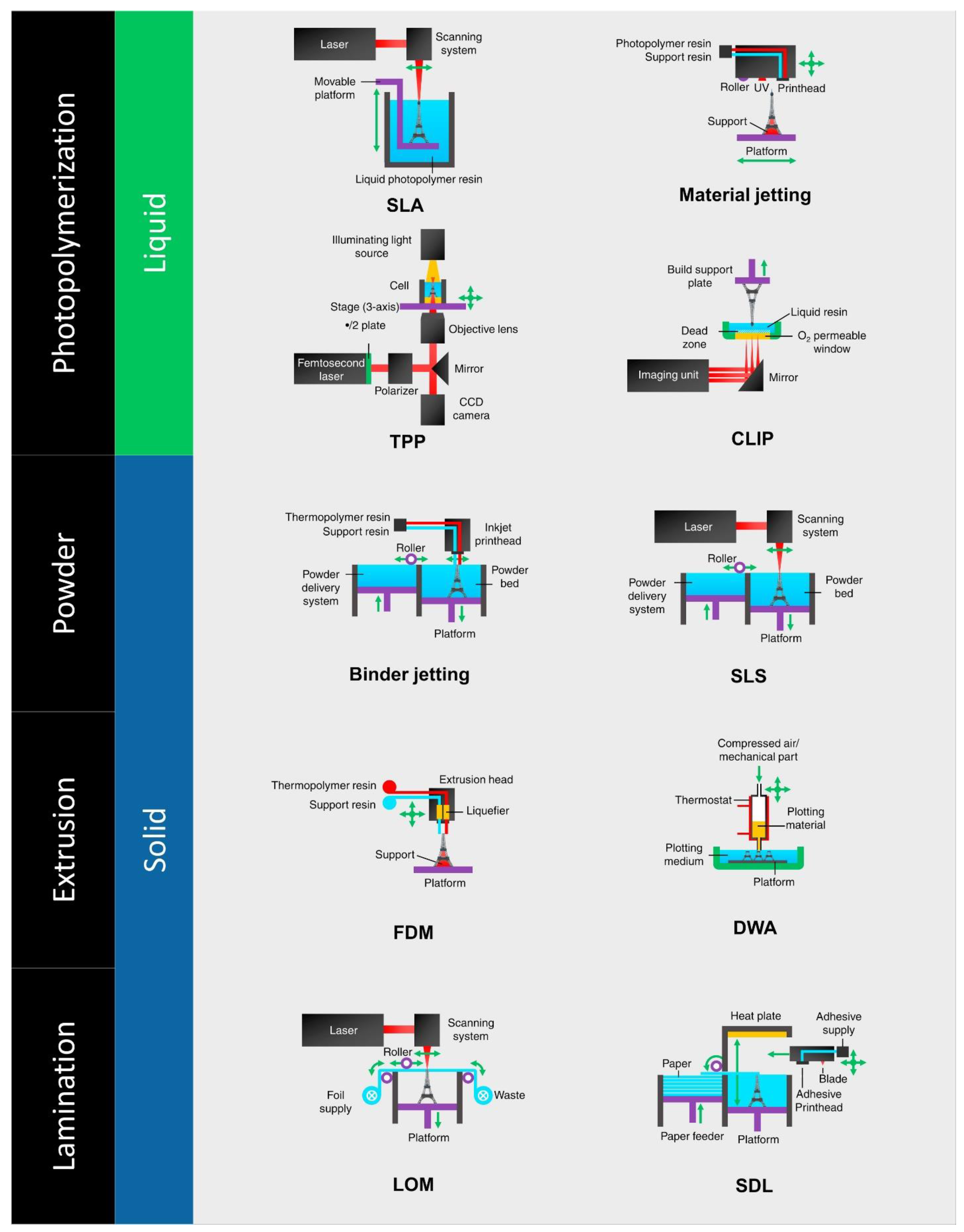 Nanomaterials 12 03637 g007 Nanomaterials 12 03637 g007