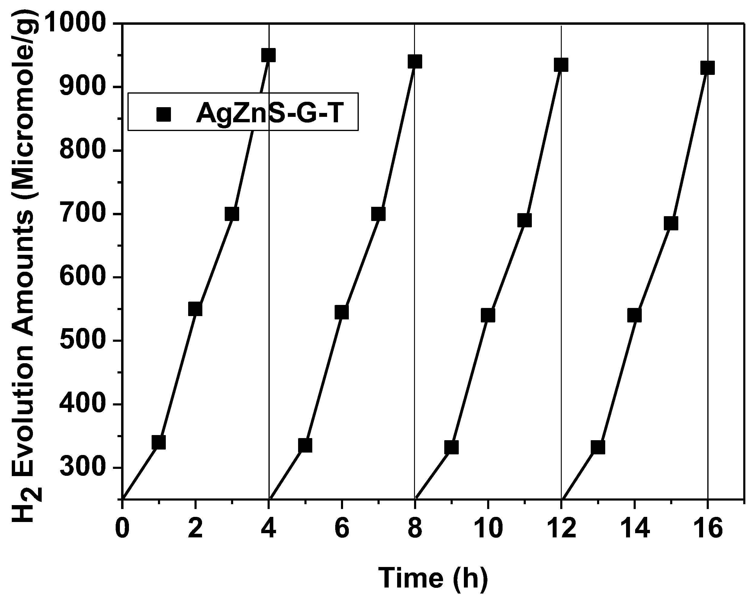 Nanomaterials 12 03639 g009