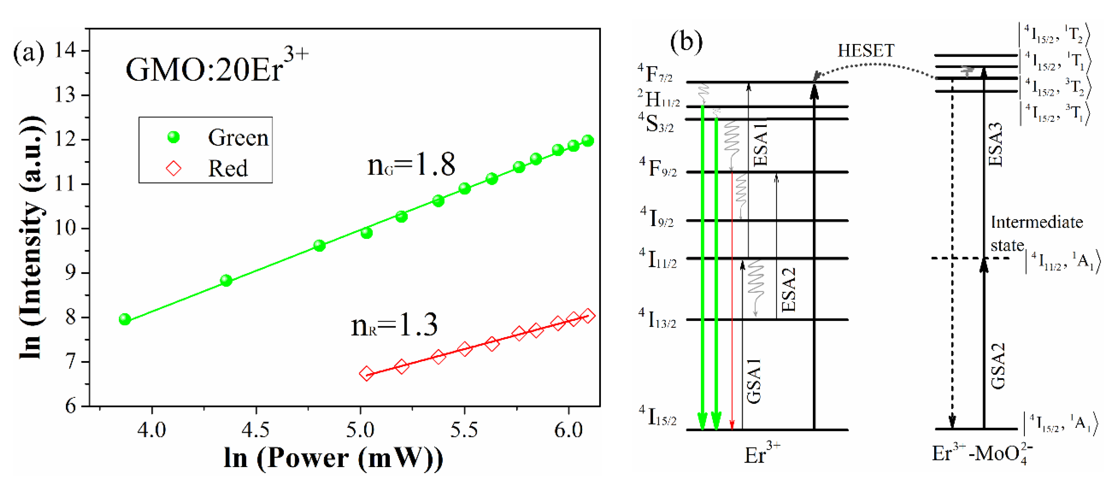 Nanomaterials 12 03641 g004 Nanomaterials 12 03641 g004
