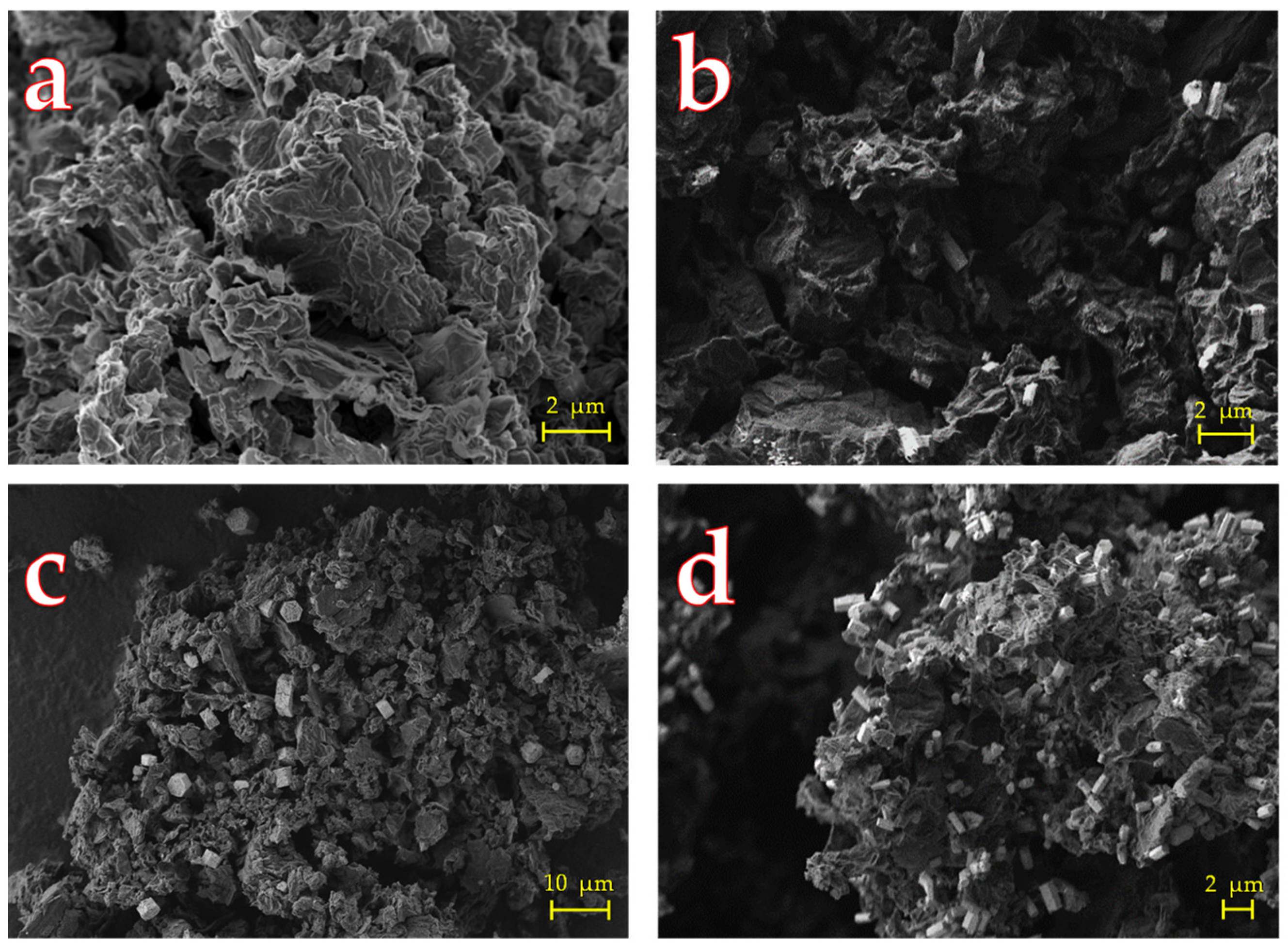 Nanomaterials 12 03647 g003 Nanomaterials 12 03647 g003
