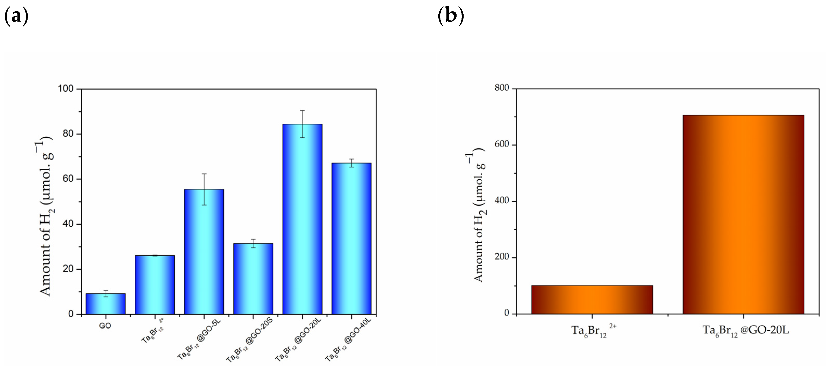 Nanomaterials 12 03647 g006 Nanomaterials 12 03647 g006