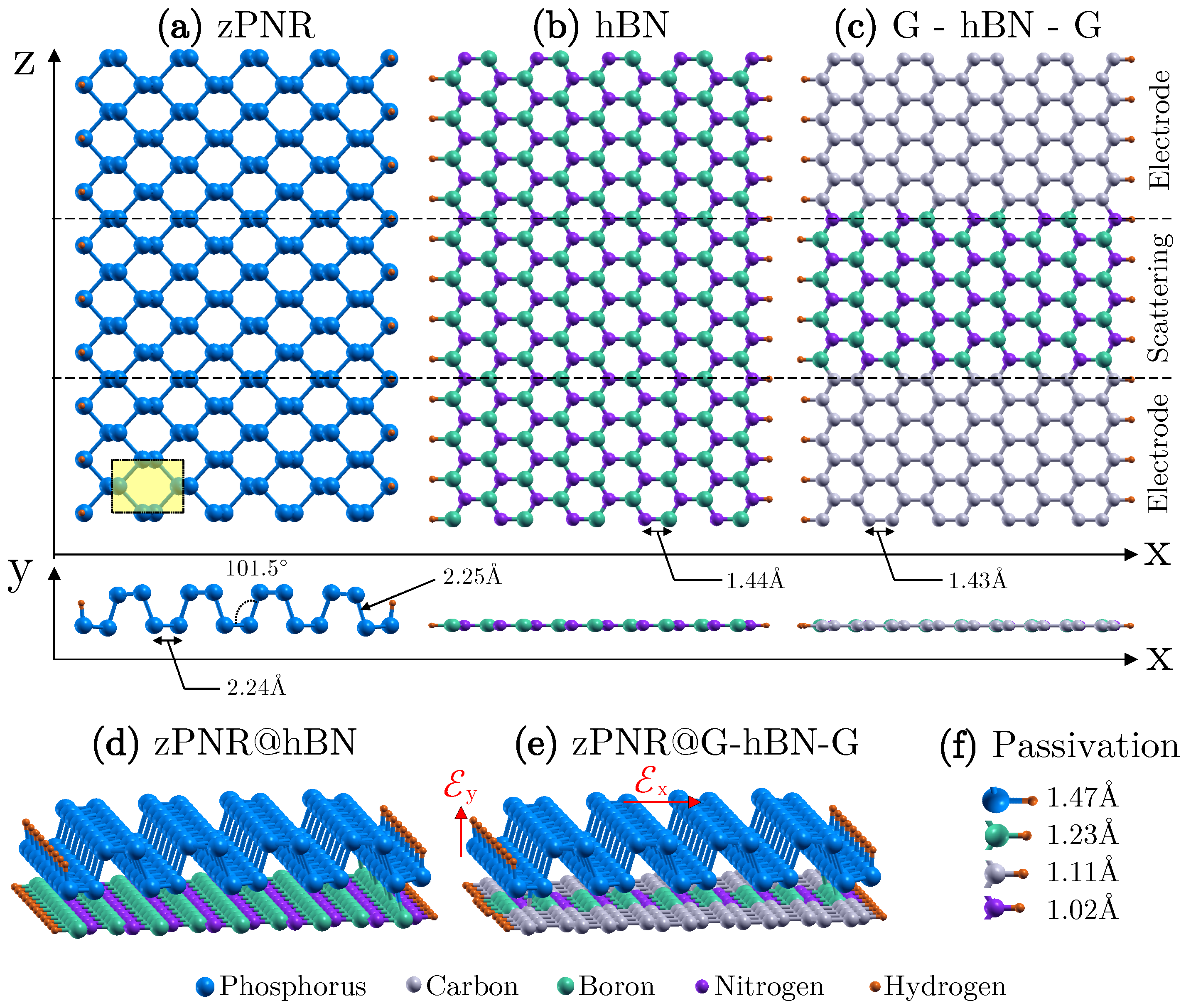 Electric-Field Control in Phosphorene-Based Heterostructures