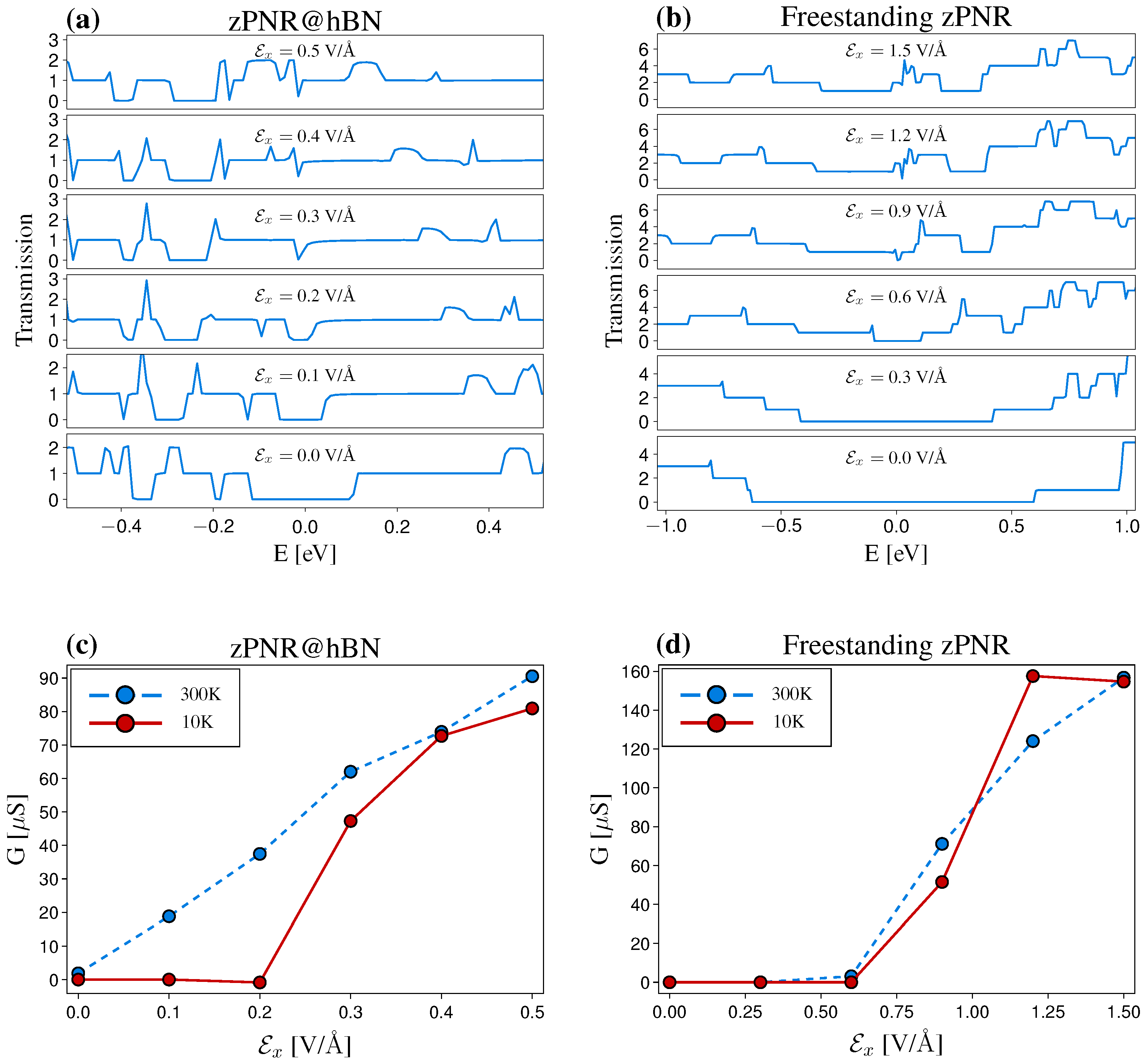 Nanomaterials 12 03650 g004