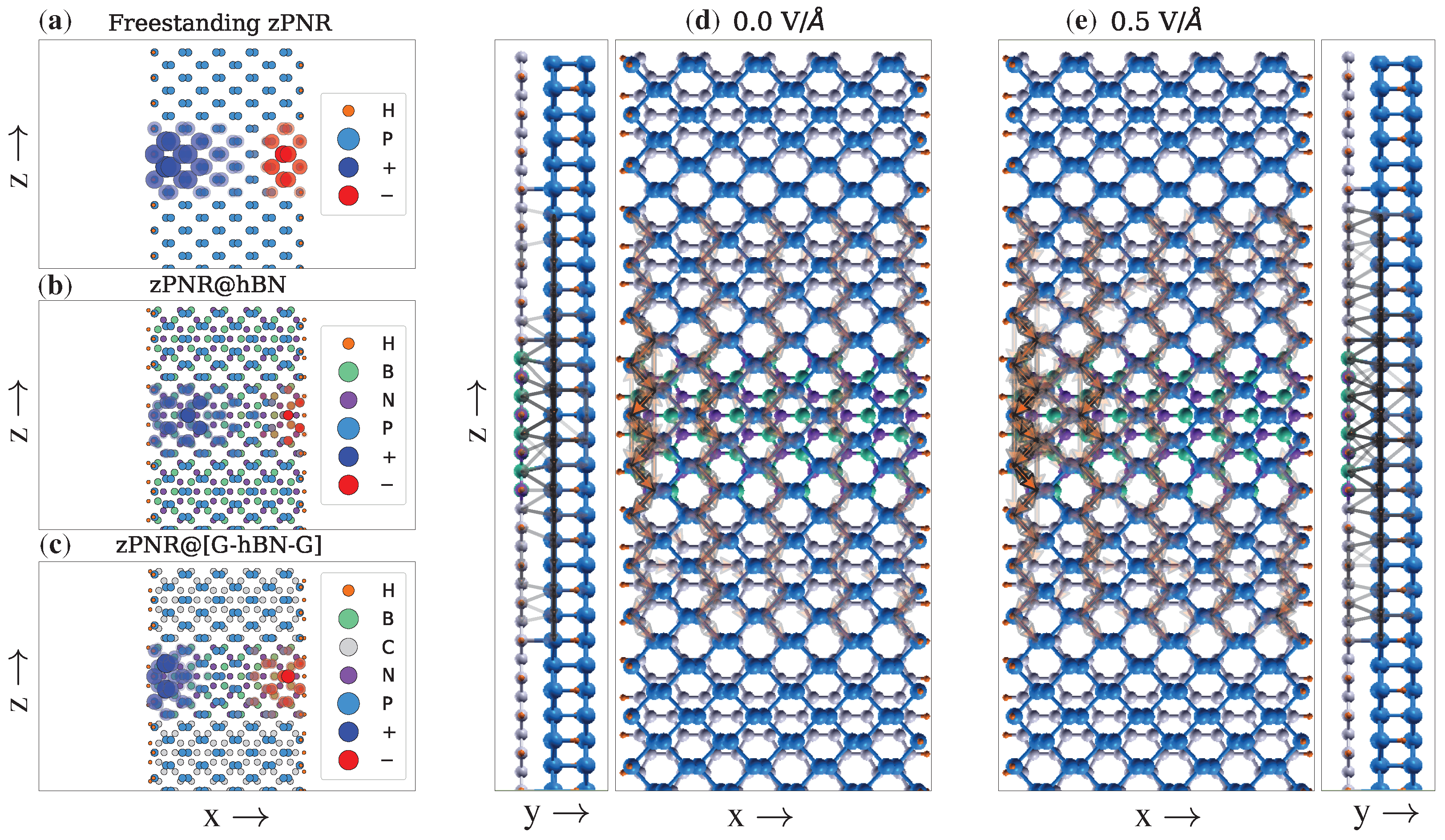 Nanomaterials 12 03650 g007