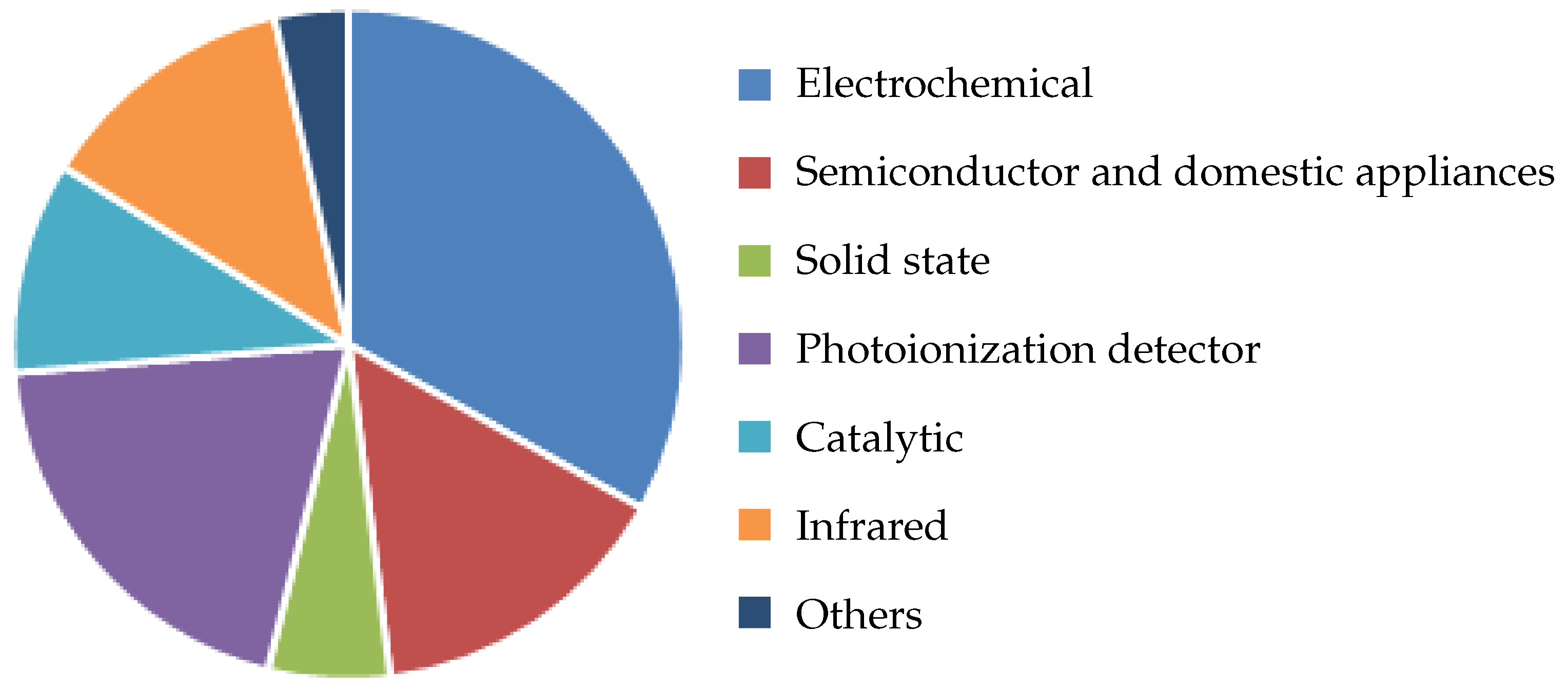 Nanomaterials 12 03651 g002 Nanomaterials 12 03651 g002