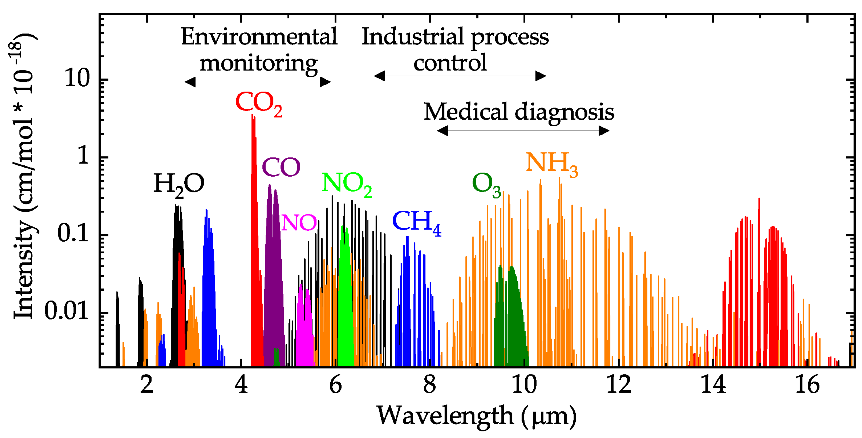 Nanomaterials 12 03651 g008 Nanomaterials 12 03651 g008