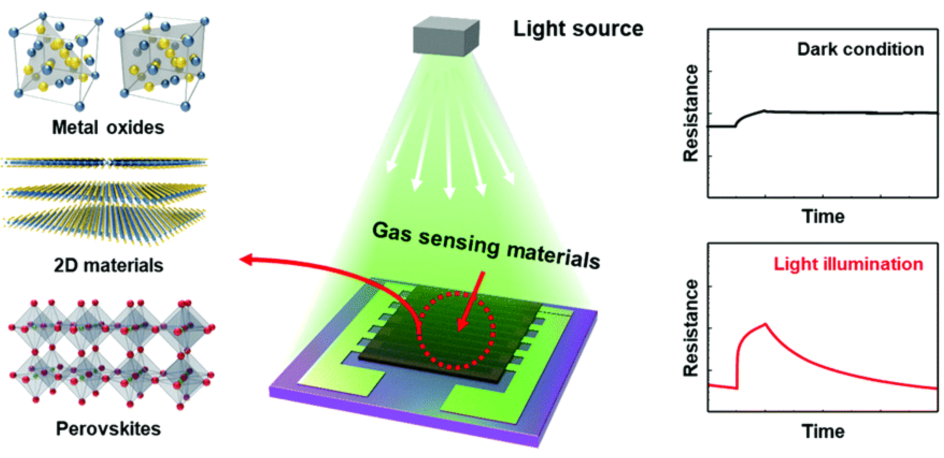 Nanomaterials 12 03651 g009 Nanomaterials 12 03651 g009