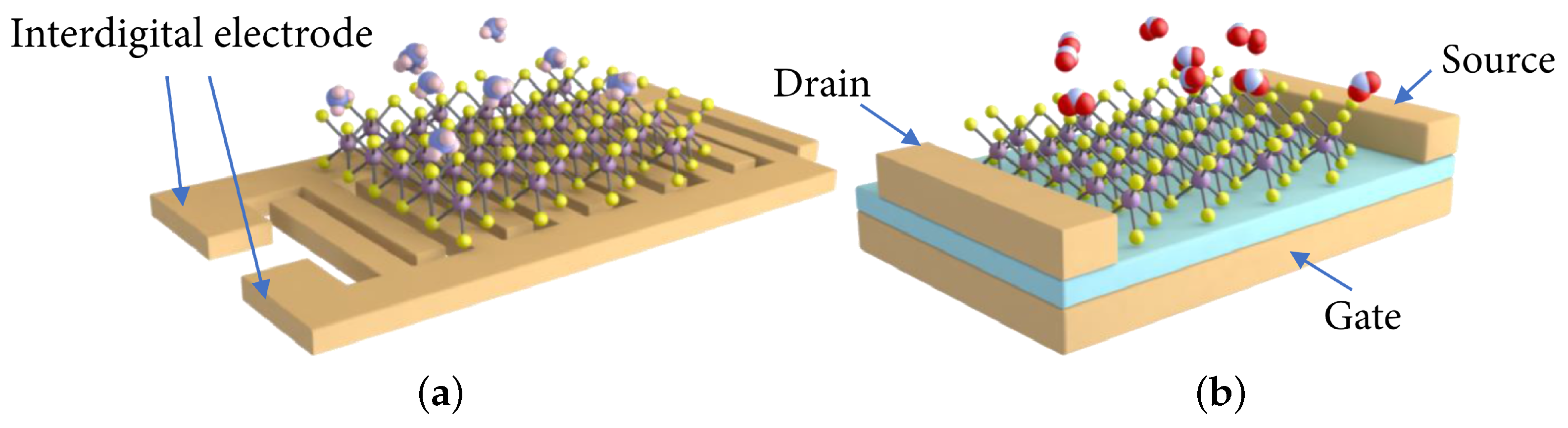 Nanomaterials 12 03651 g010 Nanomaterials 12 03651 g010