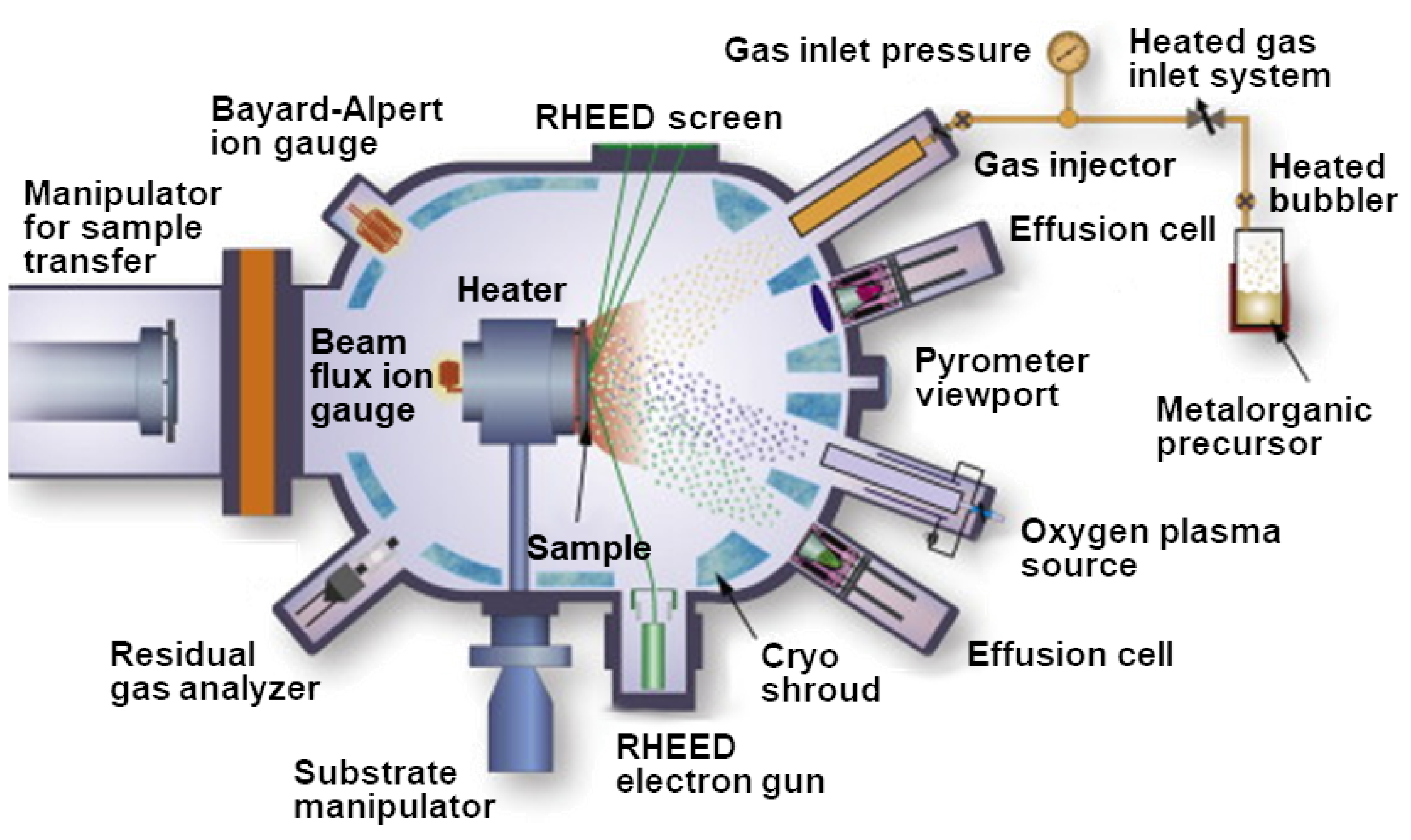 Nanomaterials | Free Full-Text | Application of Two-Dimensional 