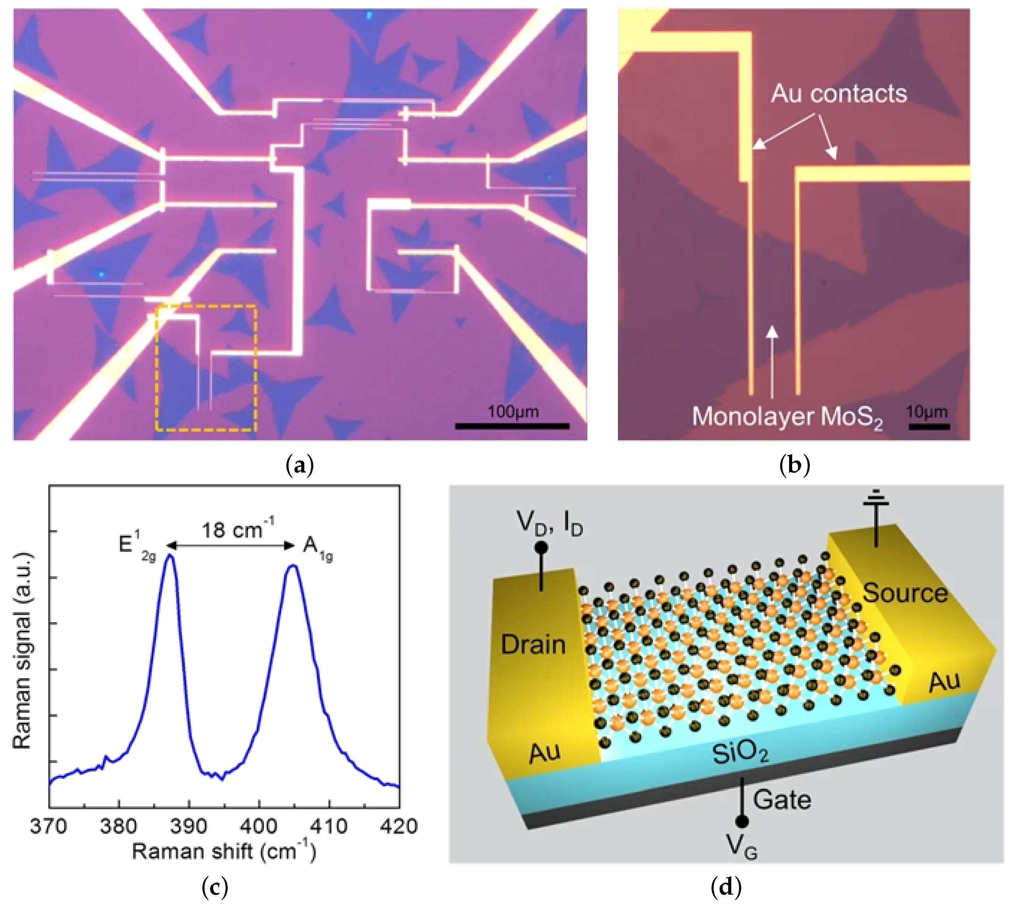 Nanomaterials 12 03651 g023 Nanomaterials 12 03651 g023
