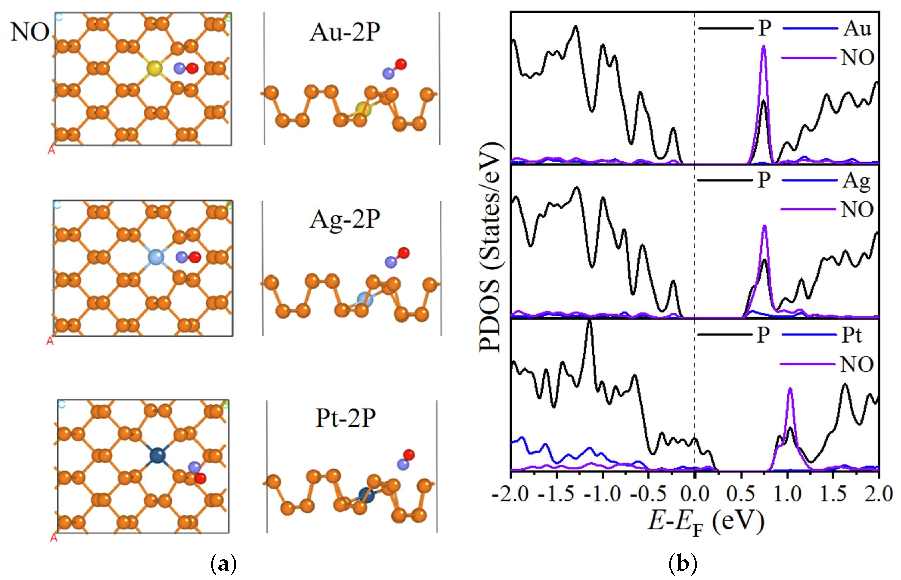 Nanomaterials 12 03651 g029 Nanomaterials 12 03651 g029