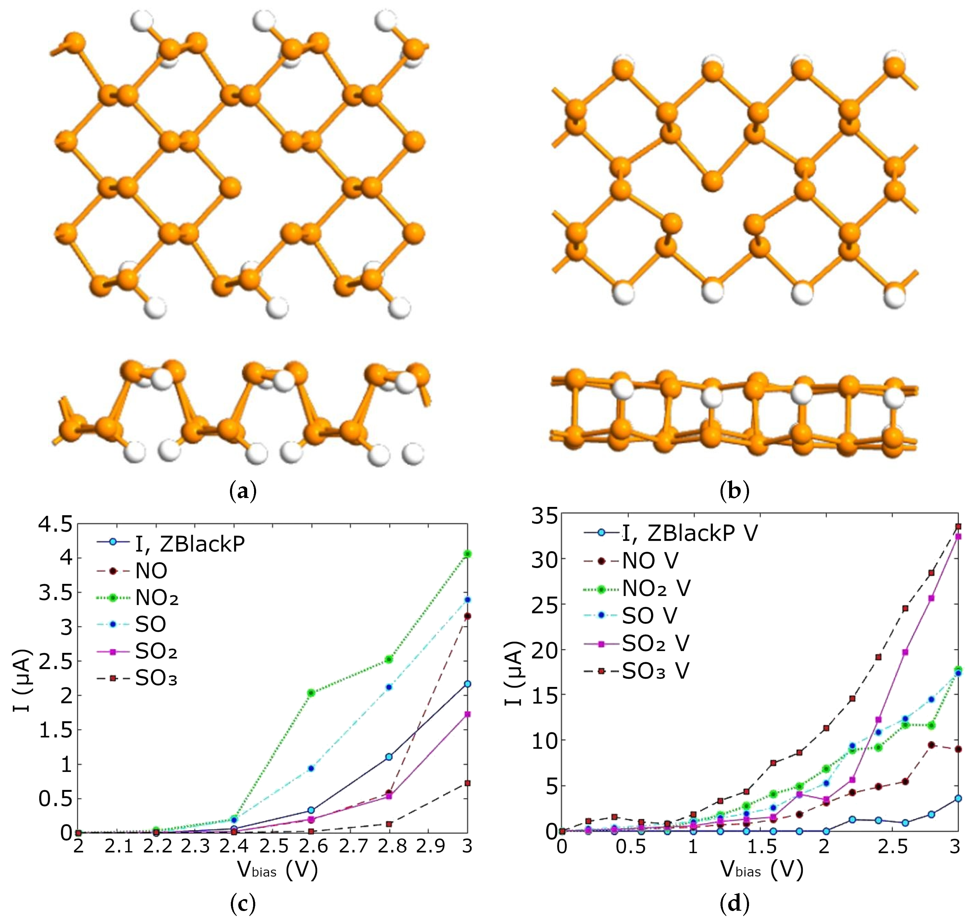 Nanomaterials 12 03651 g030 Nanomaterials 12 03651 g030