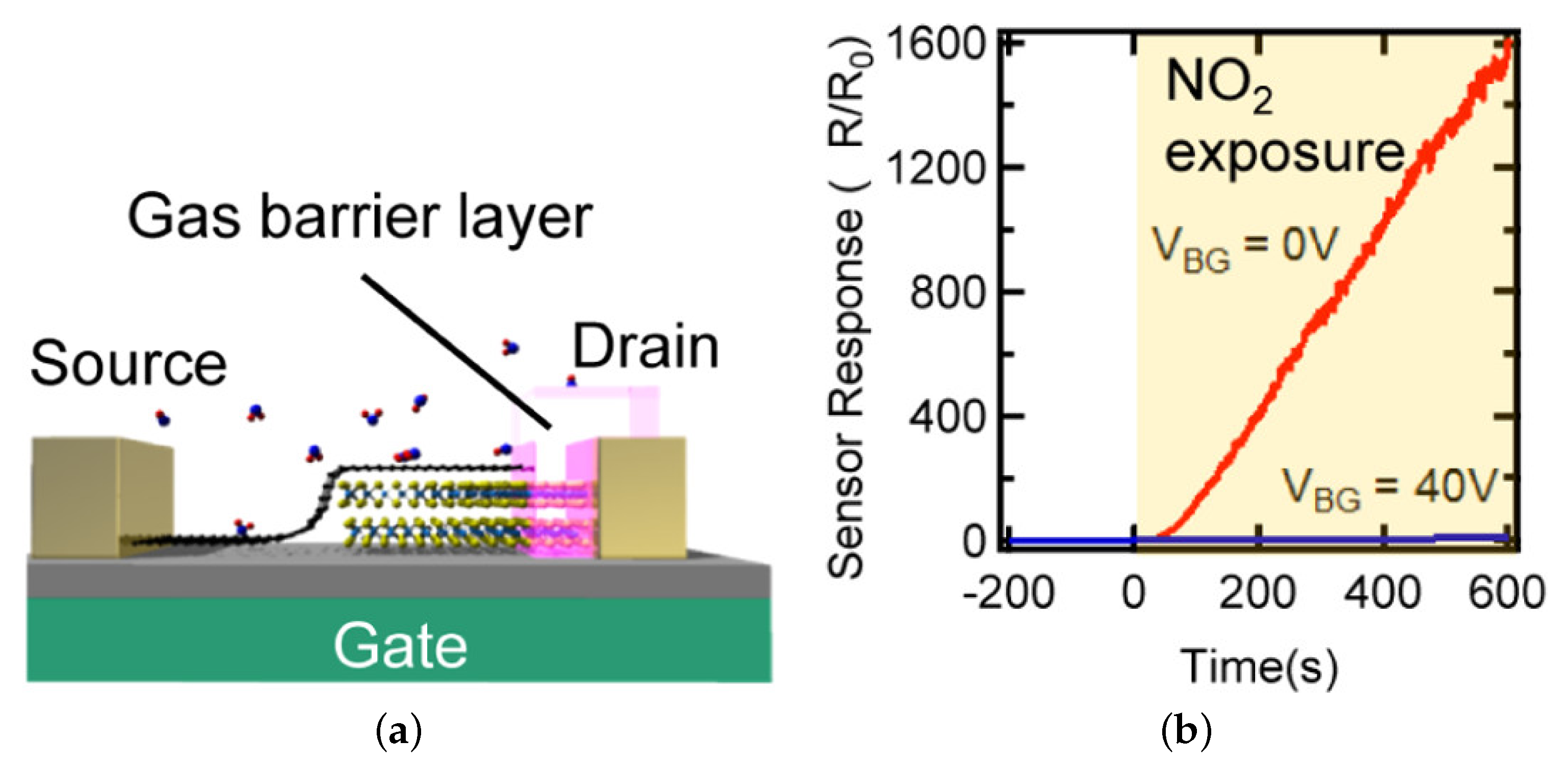 Nanomaterials 12 03651 g034 Nanomaterials 12 03651 g034