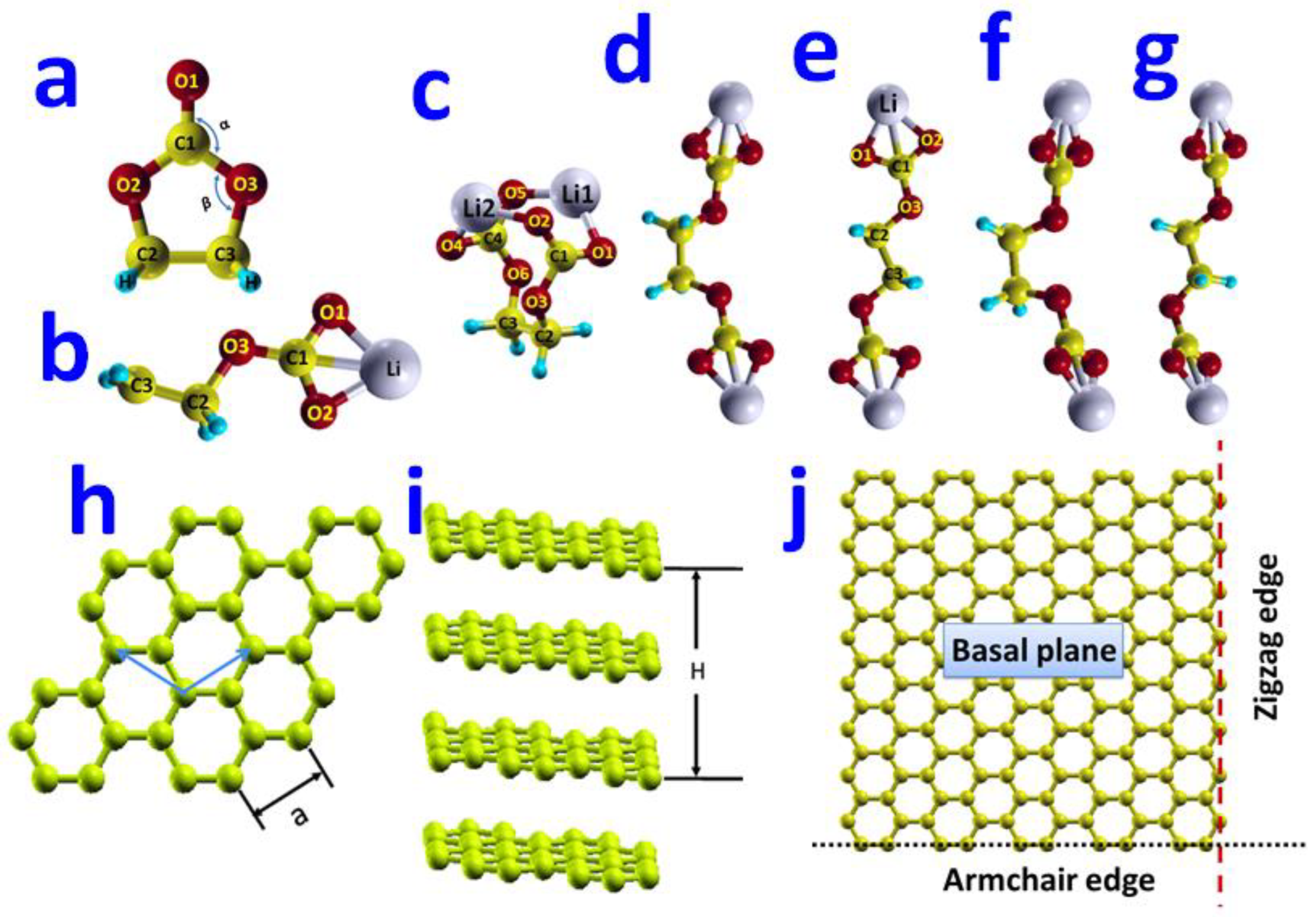 Nanomaterials 12 03654 g001 Nanomaterials 12 03654 g001