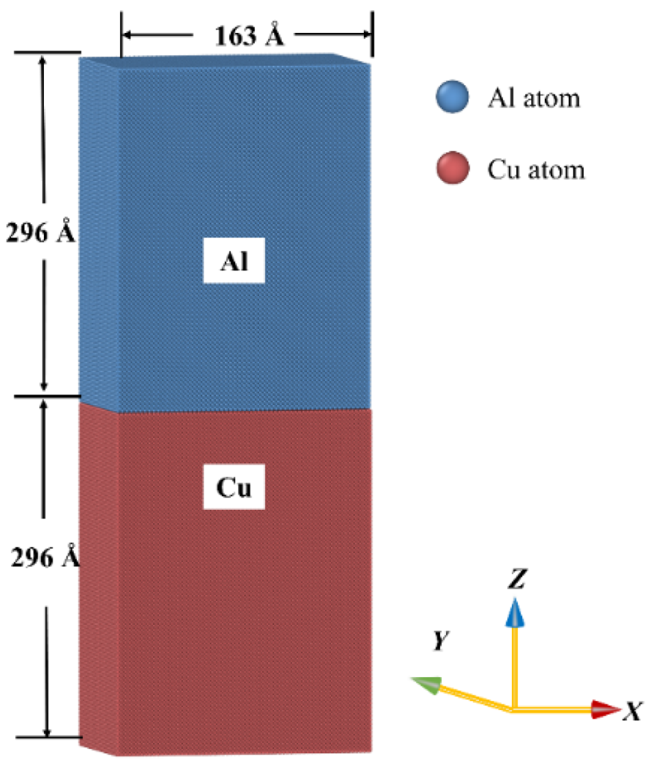 Nanomaterials 12 03658 g006 Nanomaterials 12 03658 g006