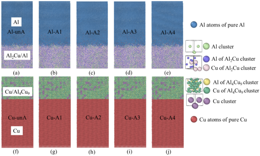 Nanomaterials 12 03658 g008 Nanomaterials 12 03658 g008