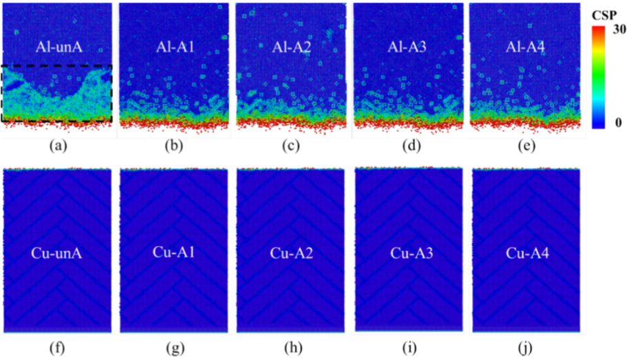 Nanomaterials 12 03658 g009 Nanomaterials 12 03658 g009