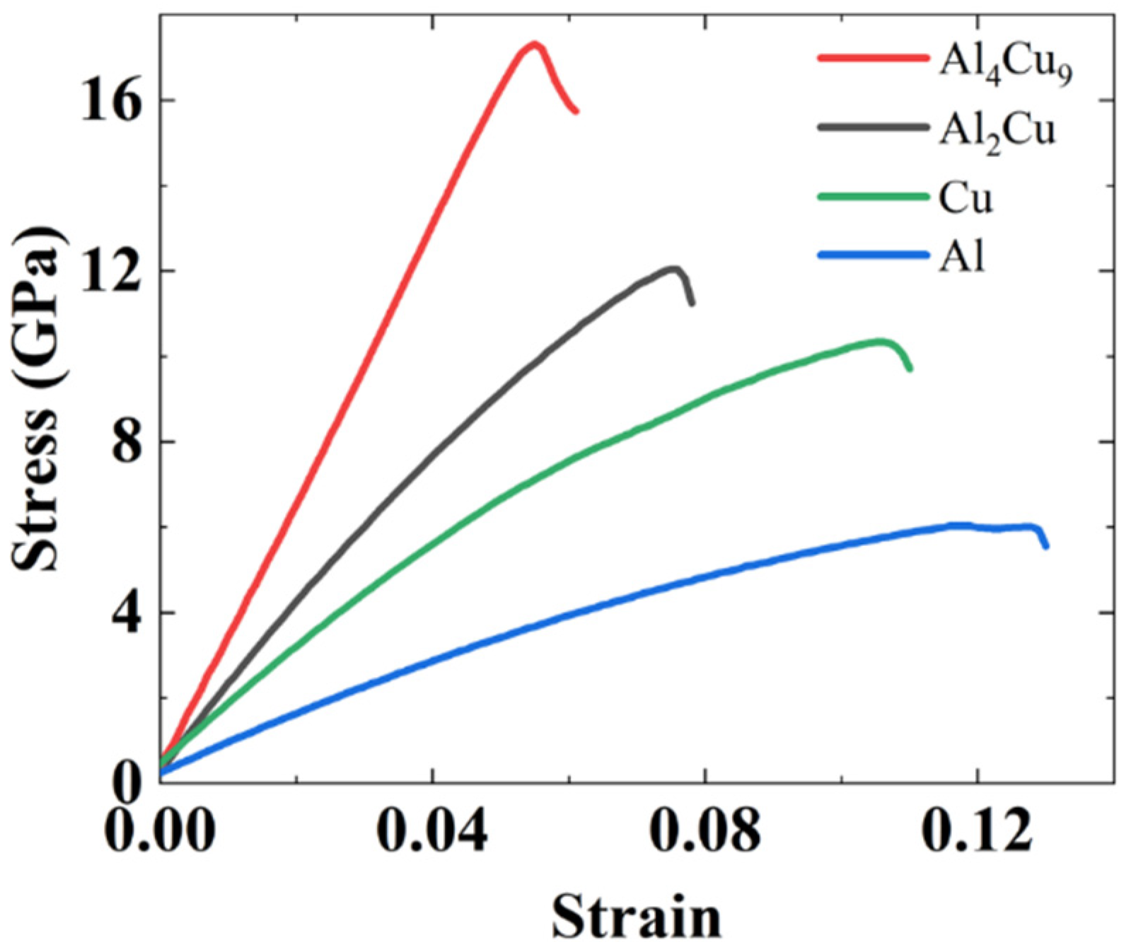 Nanomaterials 12 03658 g010 Nanomaterials 12 03658 g010