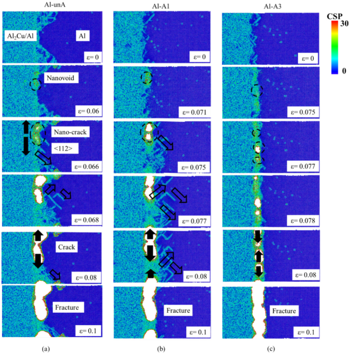 Nanomaterials 12 03658 g012 Nanomaterials 12 03658 g012