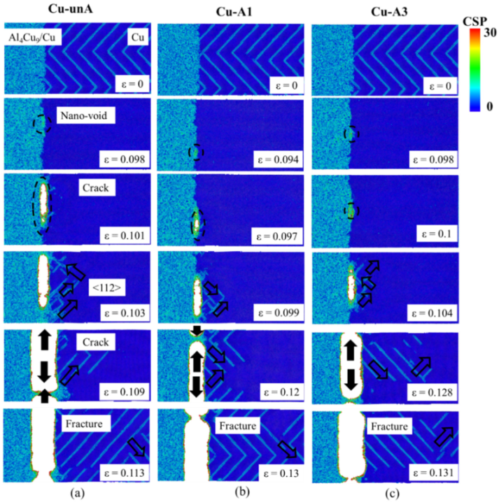 Nanomaterials 12 03658 g014 Nanomaterials 12 03658 g014
