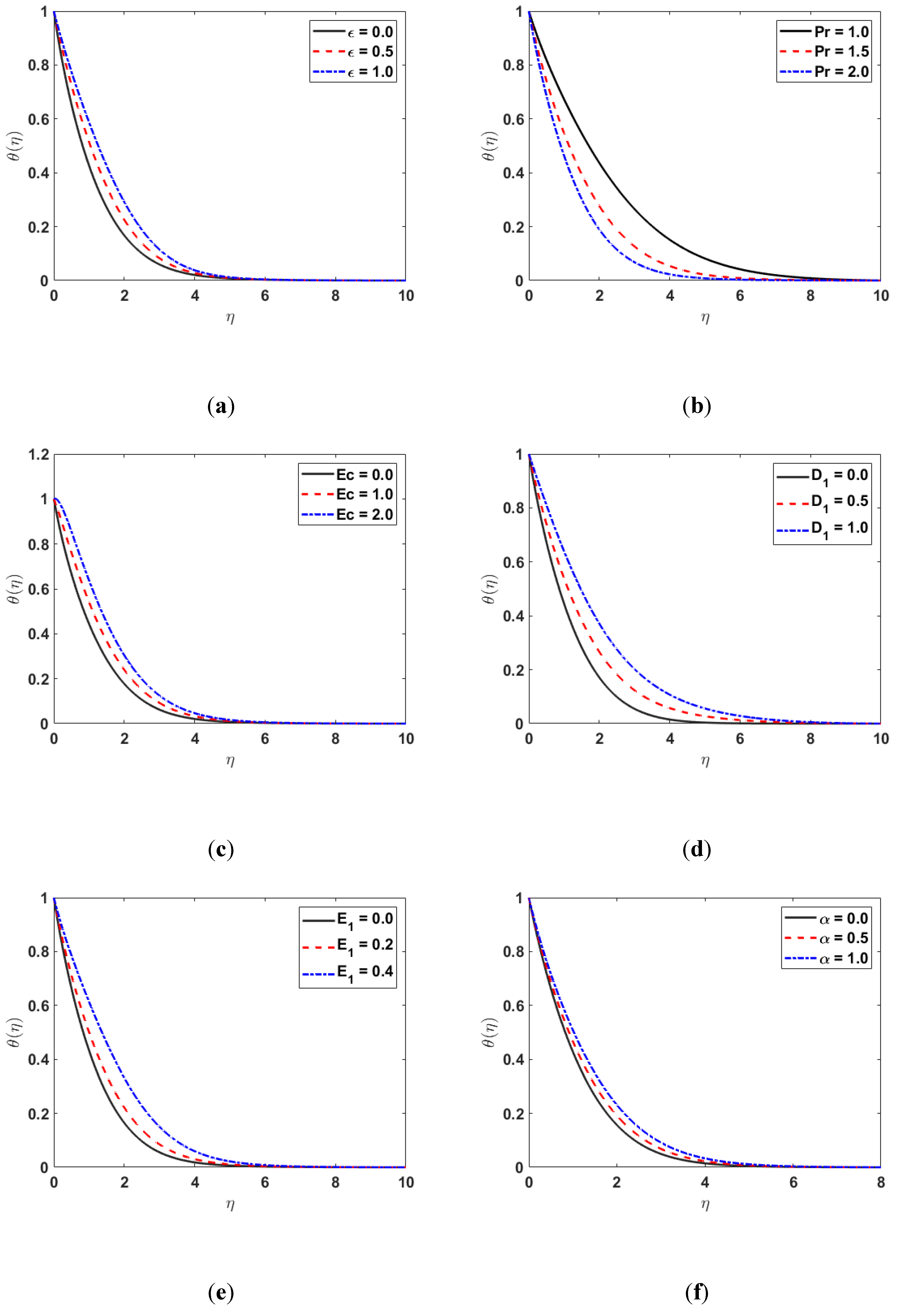 Nanomaterials 12 03661 g003 Nanomaterials 12 03661 g003