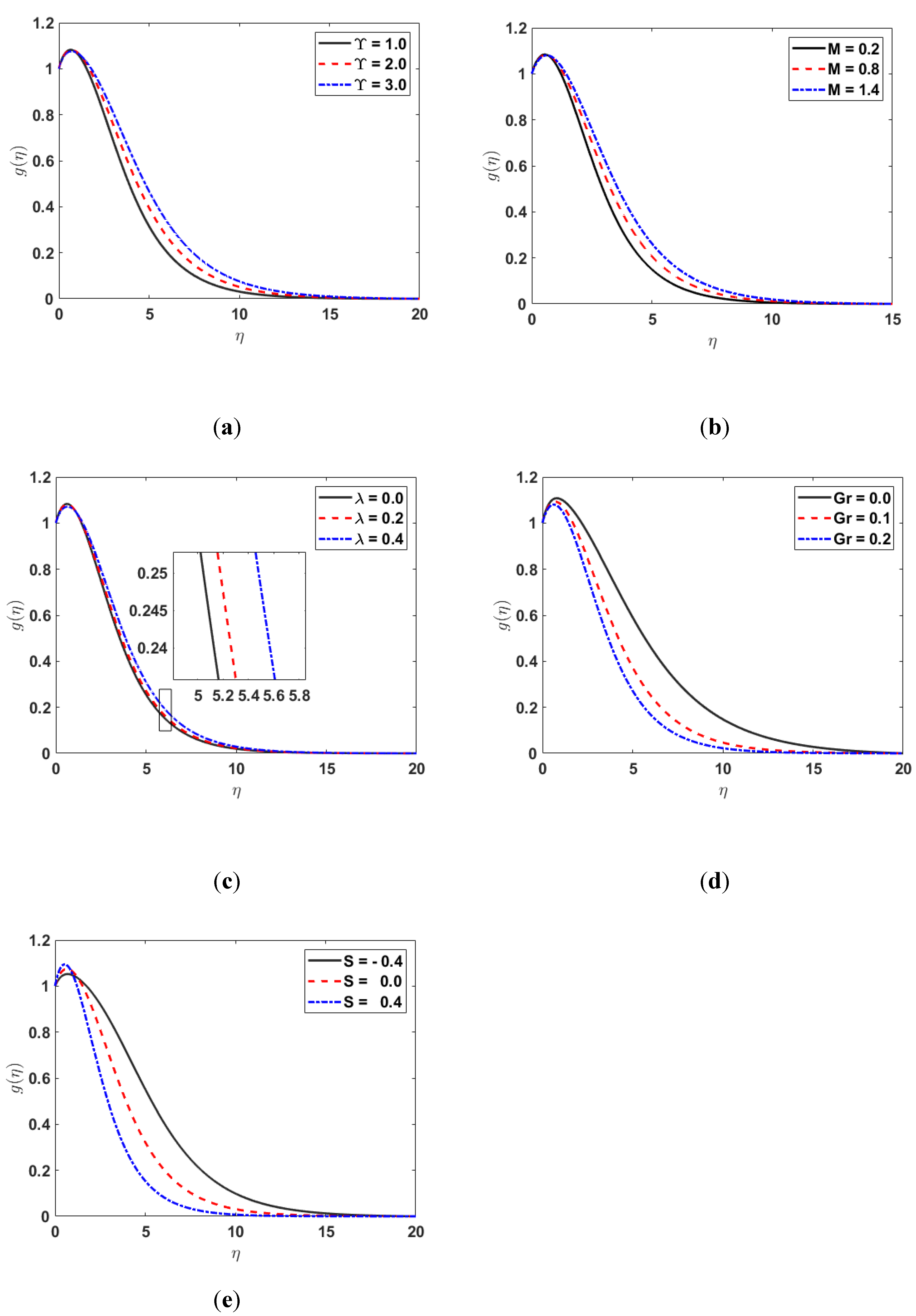 Nanomaterials 12 03661 g006 Nanomaterials 12 03661 g006