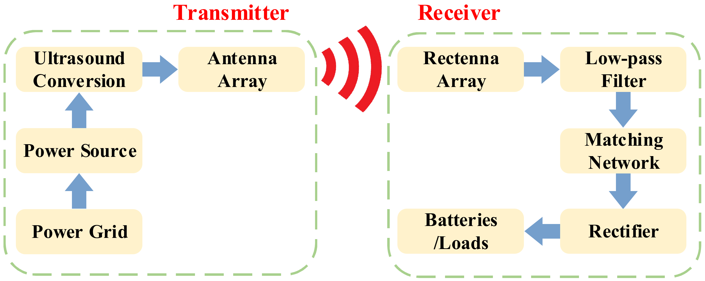 Nanomaterials 12 03662 g003 Nanomaterials 12 03662 g003