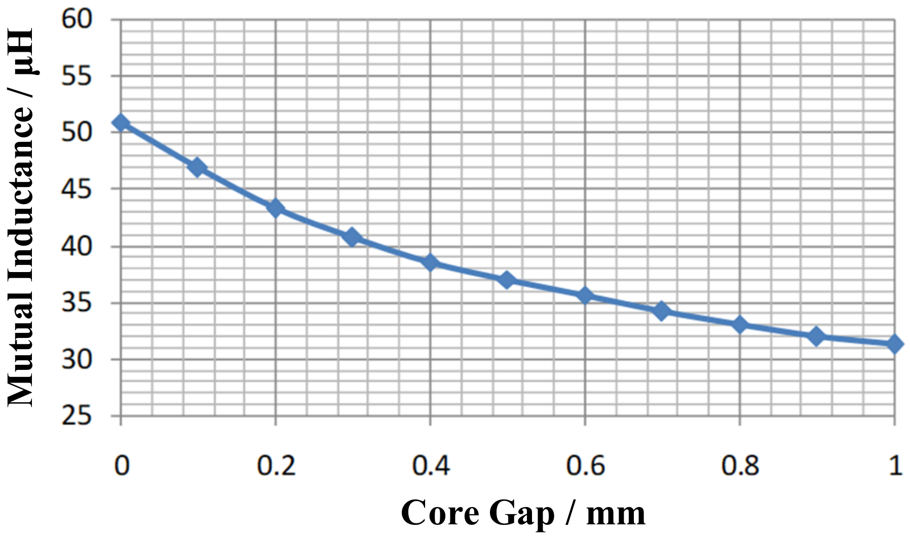 Nanomaterials 12 03662 g023 Nanomaterials 12 03662 g023