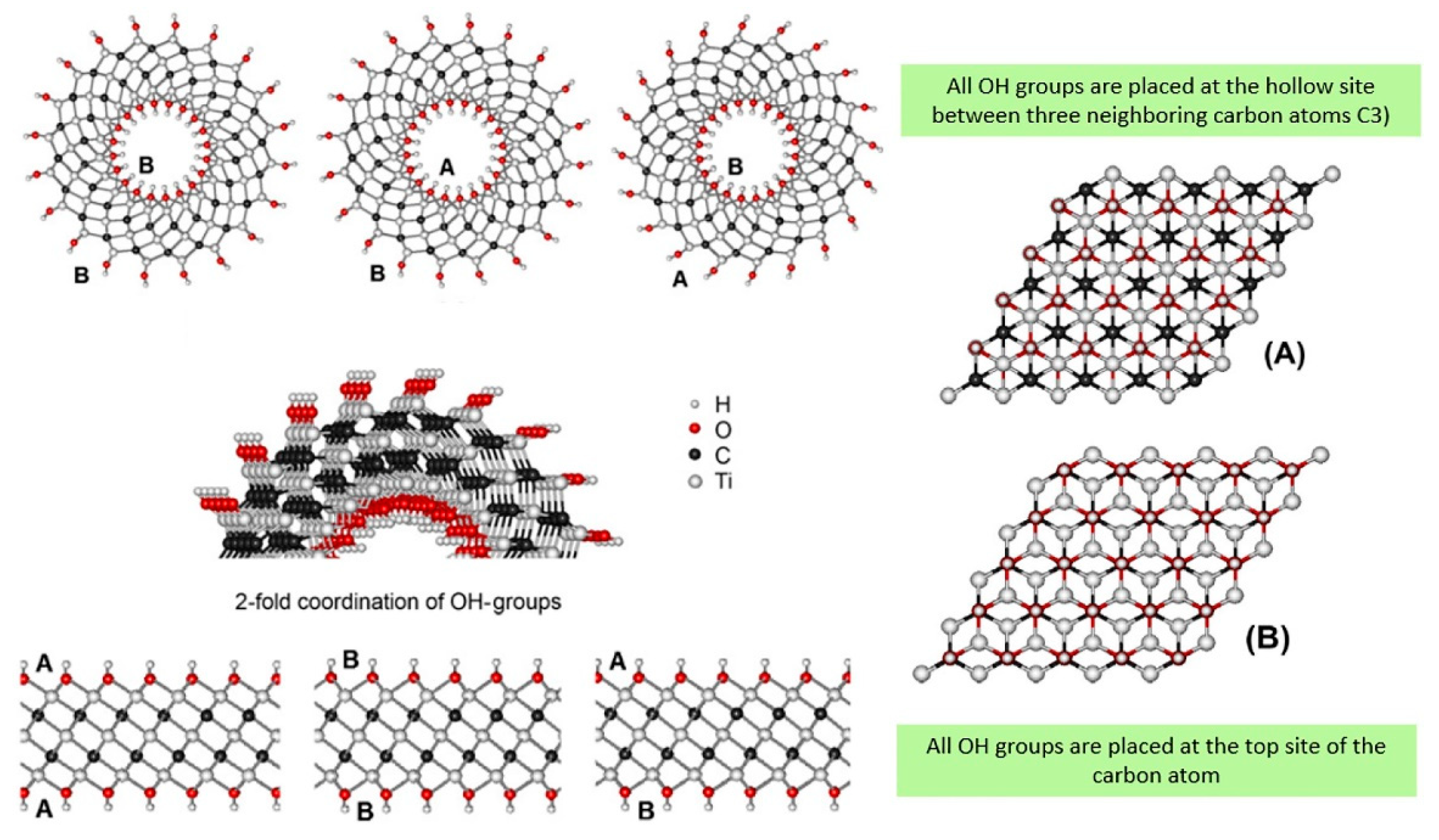 Nanomaterials 12 03666 g008