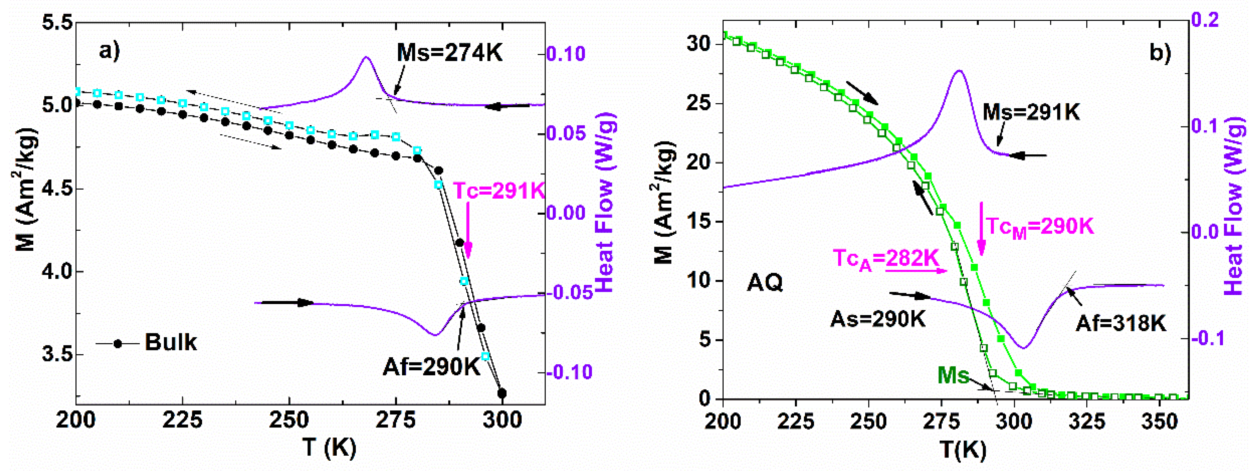 Nanomaterials 12 03667 g007 Nanomaterials 12 03667 g007