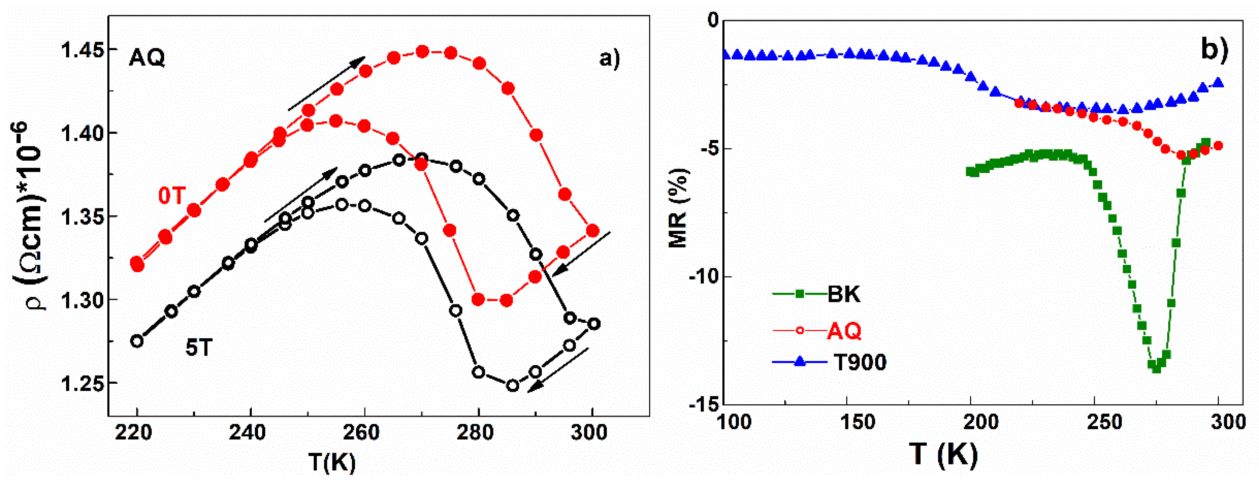 Nanomaterials 12 03667 g008 Nanomaterials 12 03667 g008