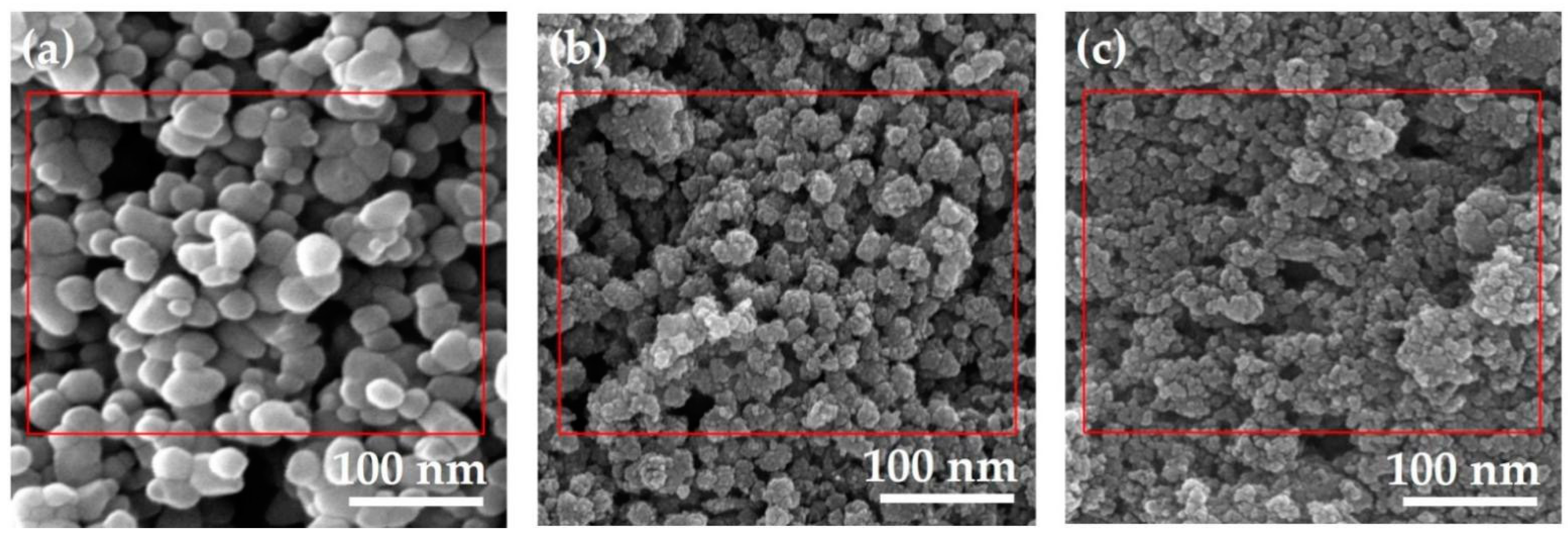 Nanomaterials 12 03670 g006