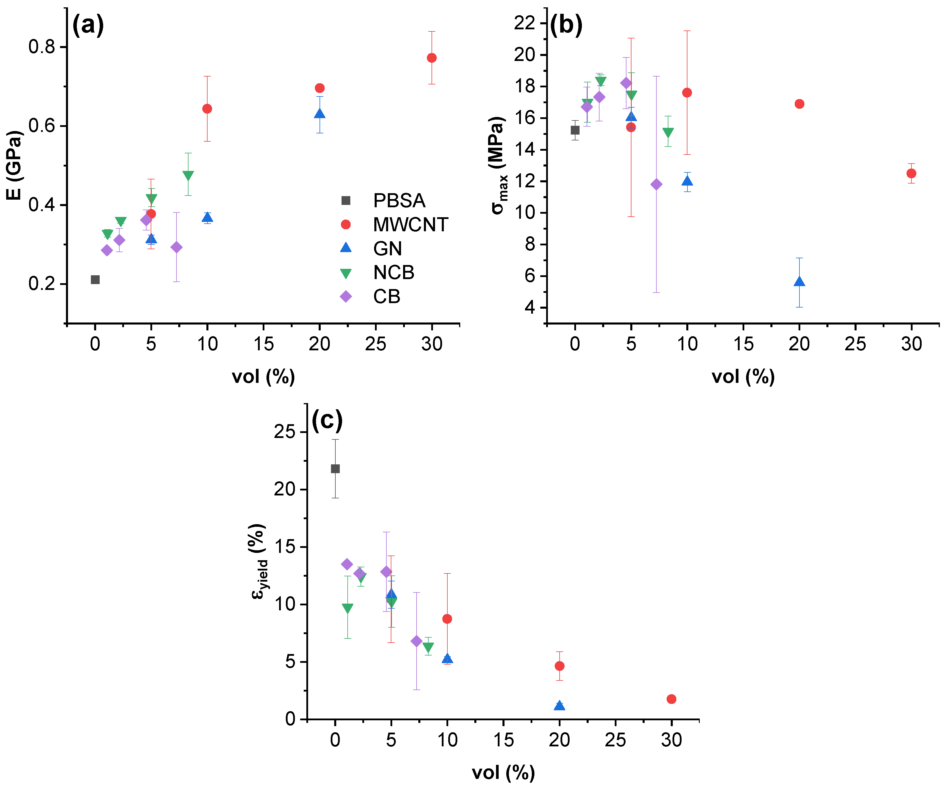 Nanomaterials 12 03671 g001 Nanomaterials 12 03671 g001