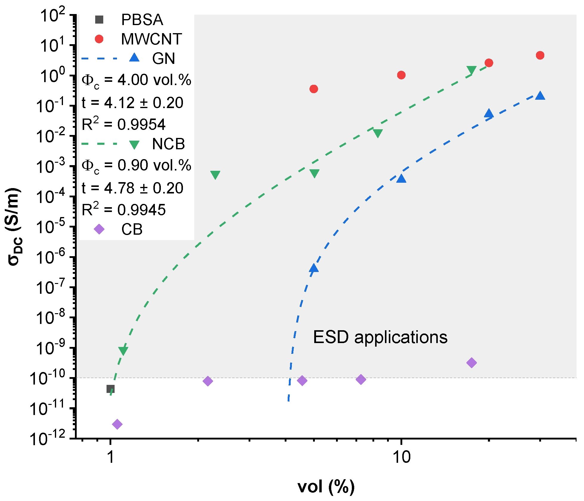 Nanomaterials 12 03671 g002 Nanomaterials 12 03671 g002