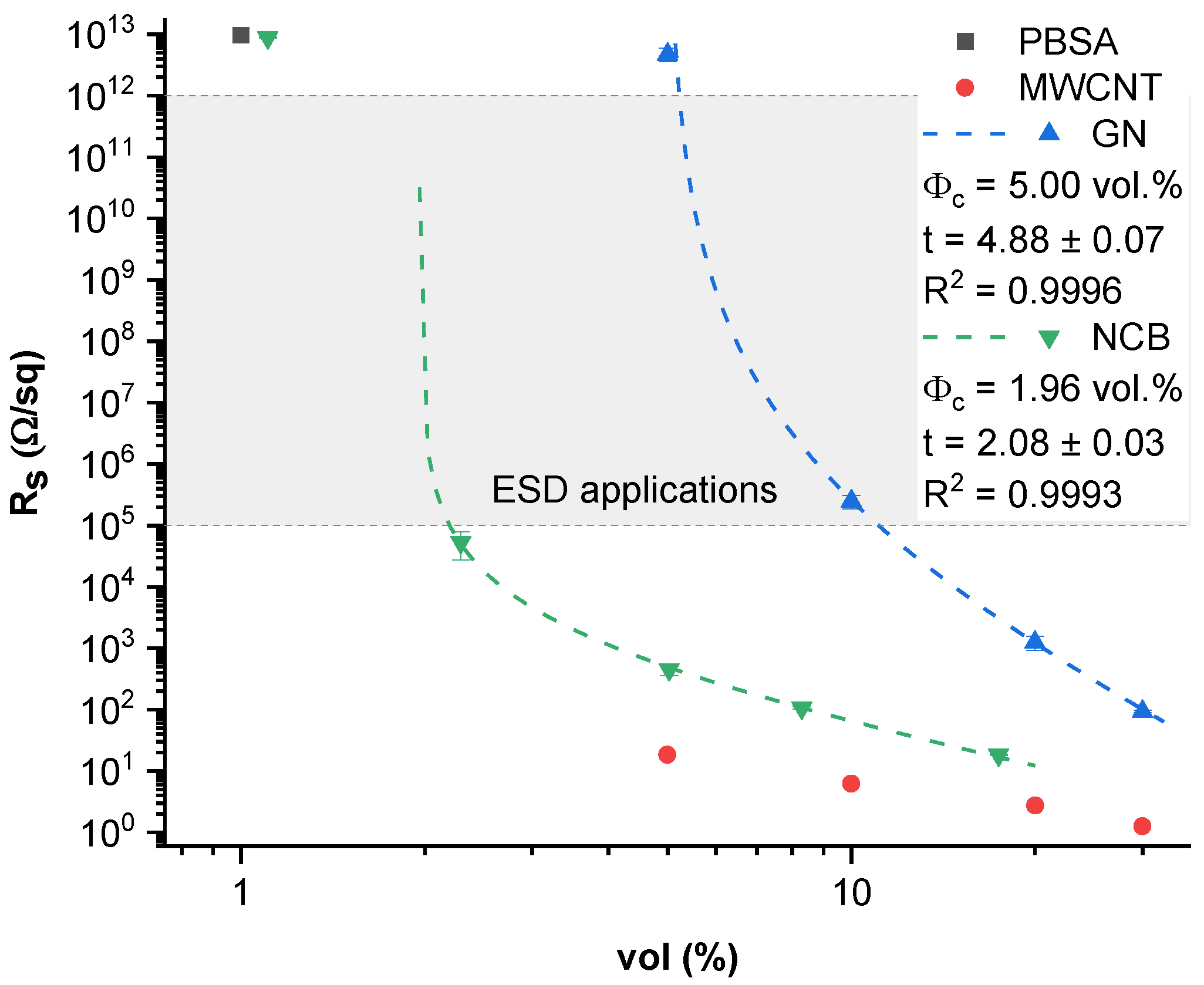 Nanomaterials 12 03671 g003 Nanomaterials 12 03671 g003