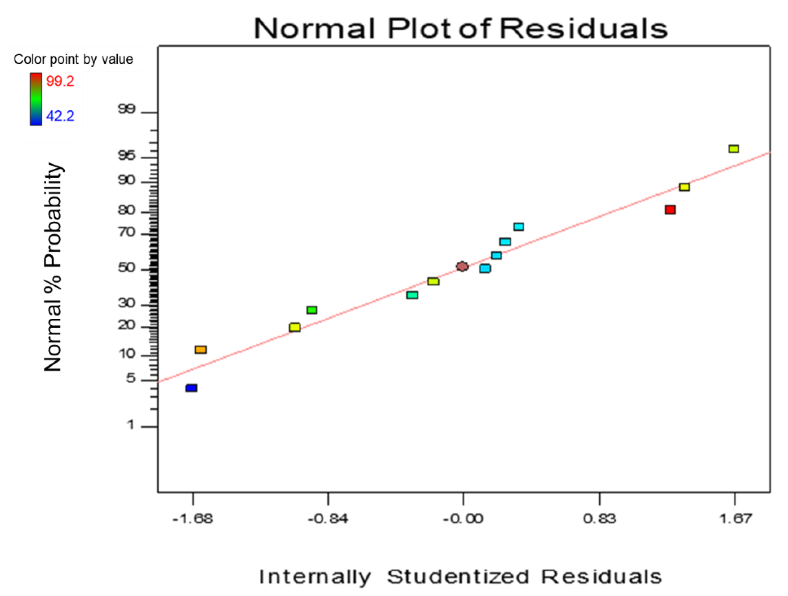 Nanomaterials 12 03673 g013