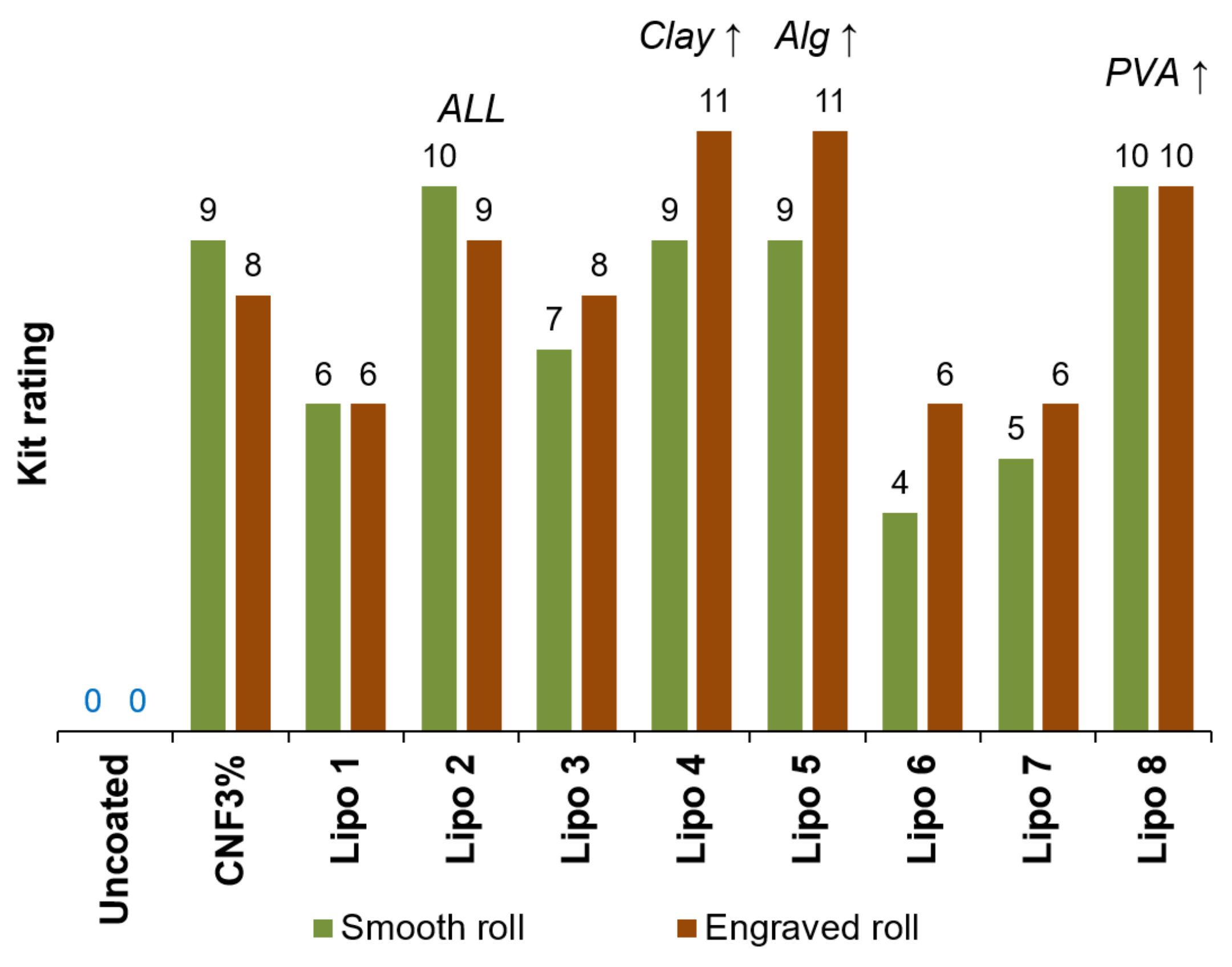 Nanomaterials 12 03675 g004 Nanomaterials 12 03675 g004