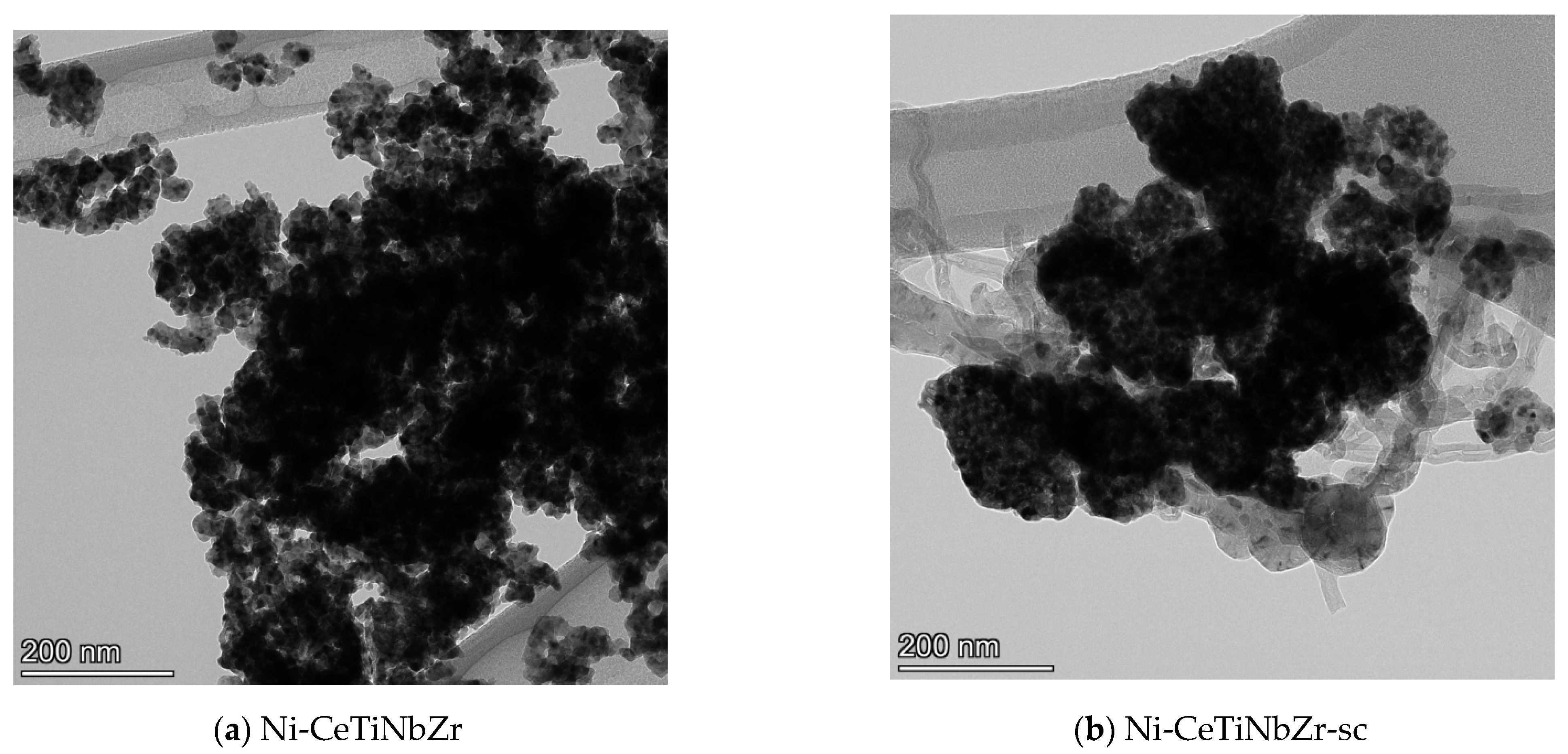 Nanomaterials 12 03676 g007 Nanomaterials 12 03676 g007