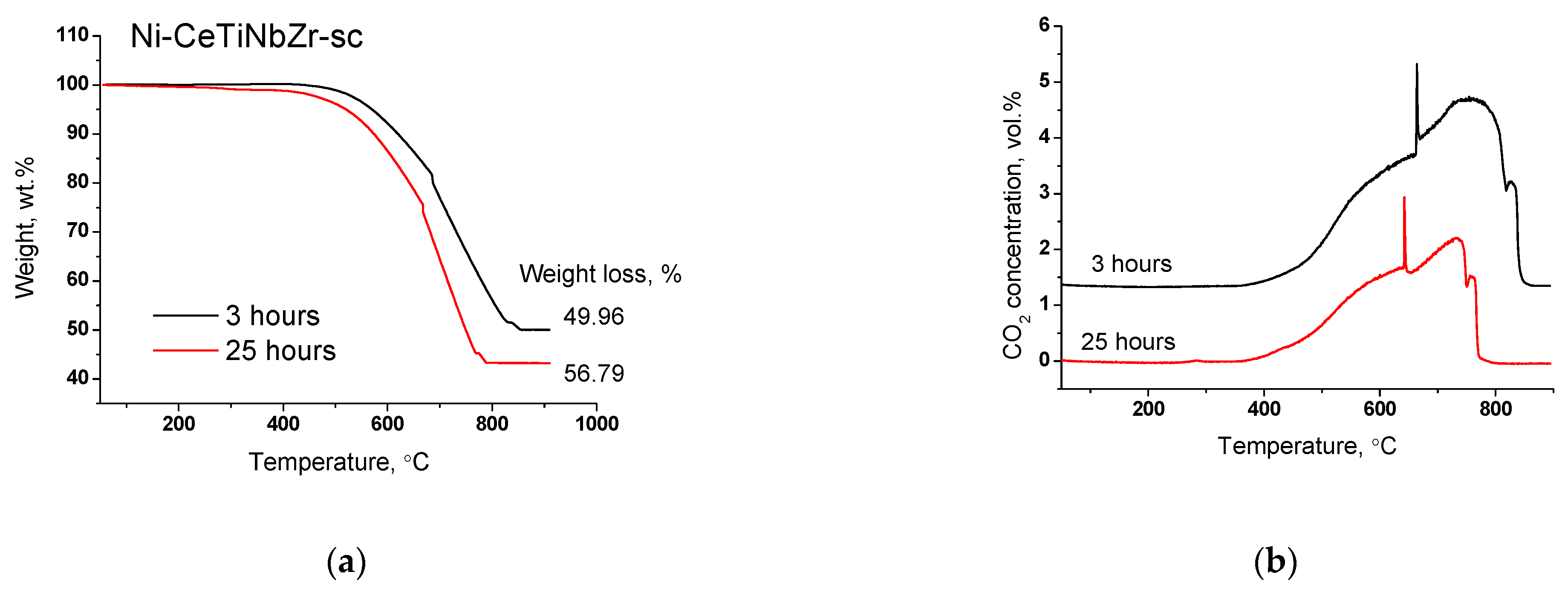 Nanomaterials 12 03676 g013 Nanomaterials 12 03676 g013