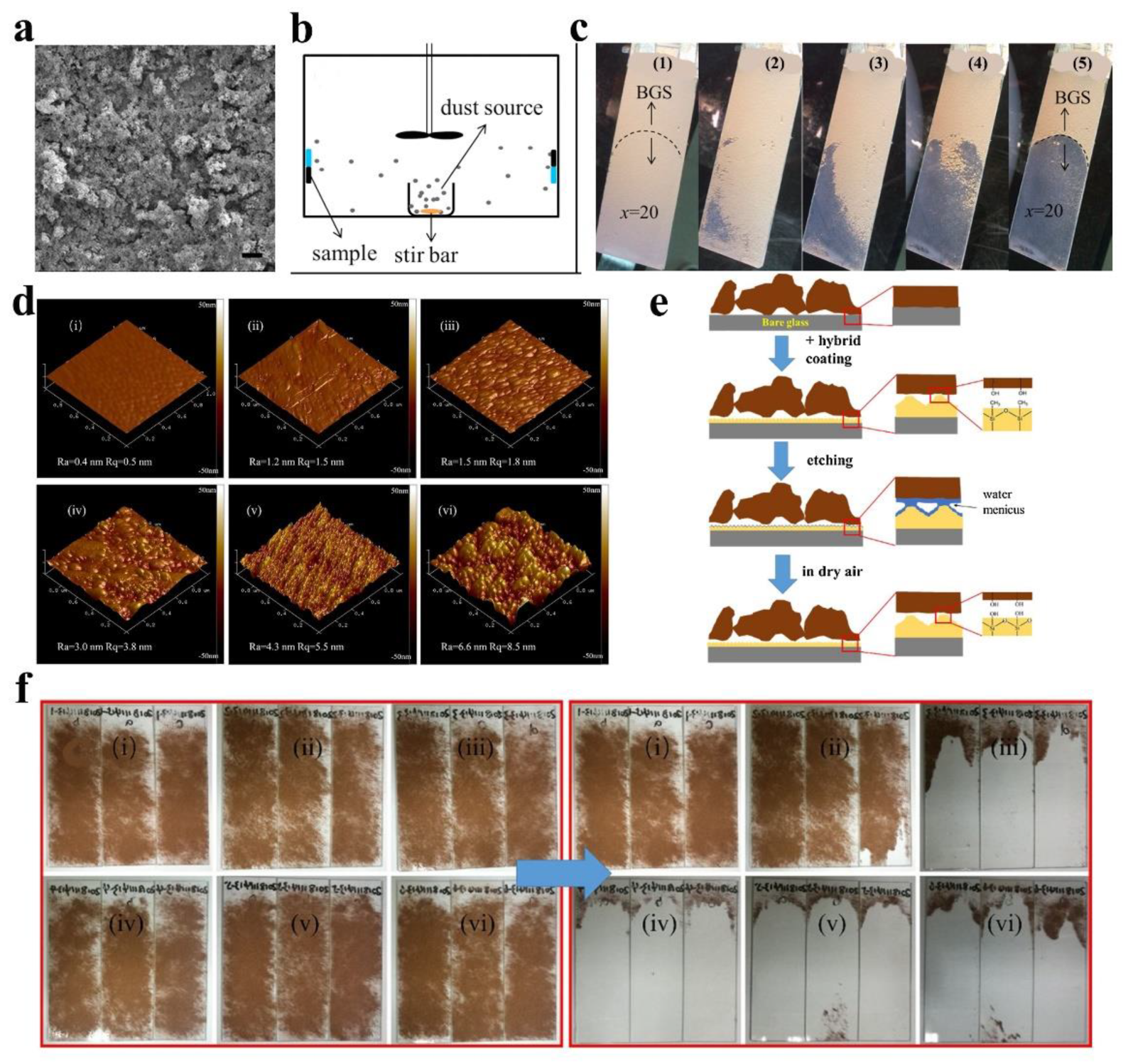 Nanomaterials 12 03677 g007