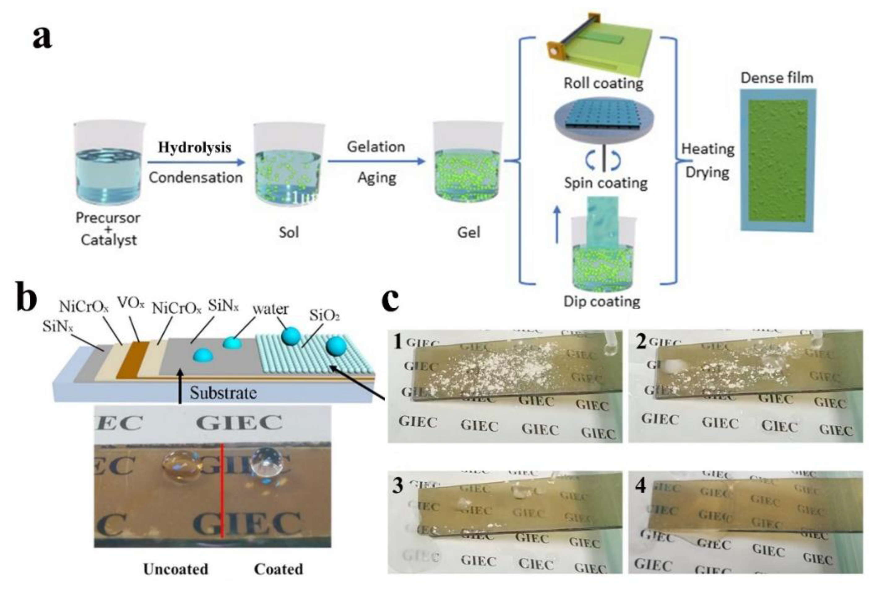Nanomaterials 12 03677 g012