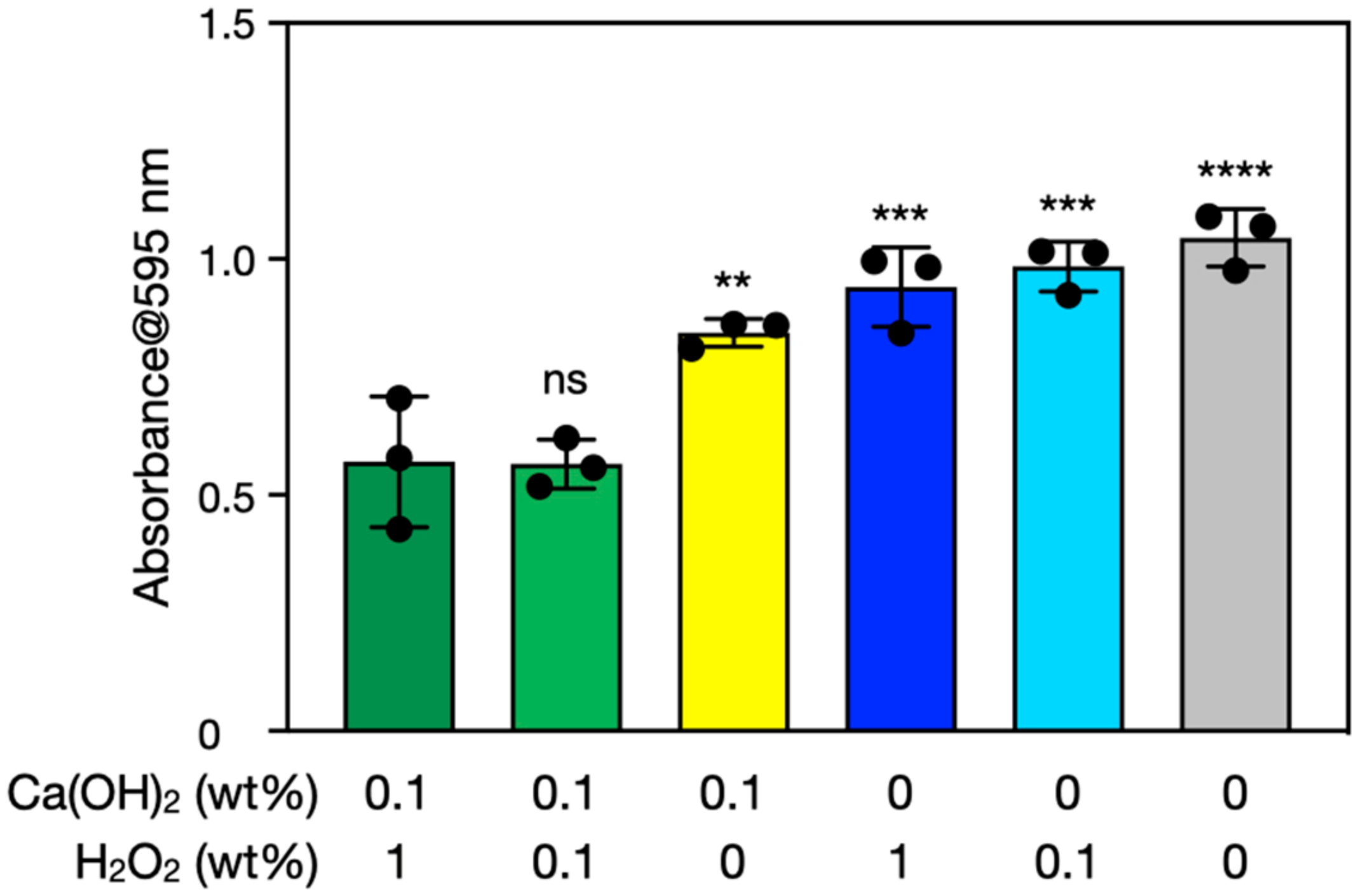 Nanomaterials 12 03681 g002 Nanomaterials 12 03681 g002